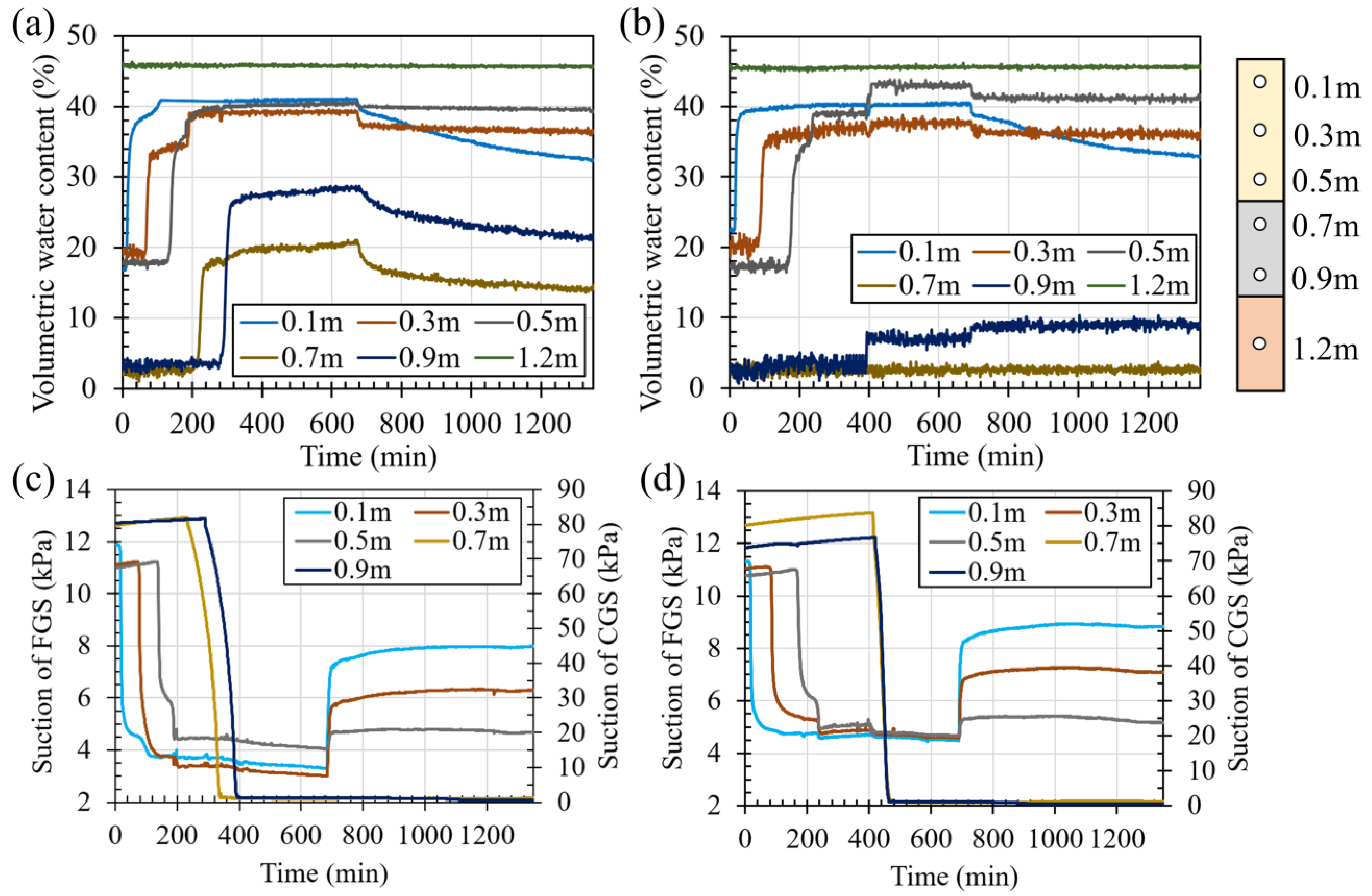 Sustainability 15 06667 g008 Sustainability 15 06667 g008