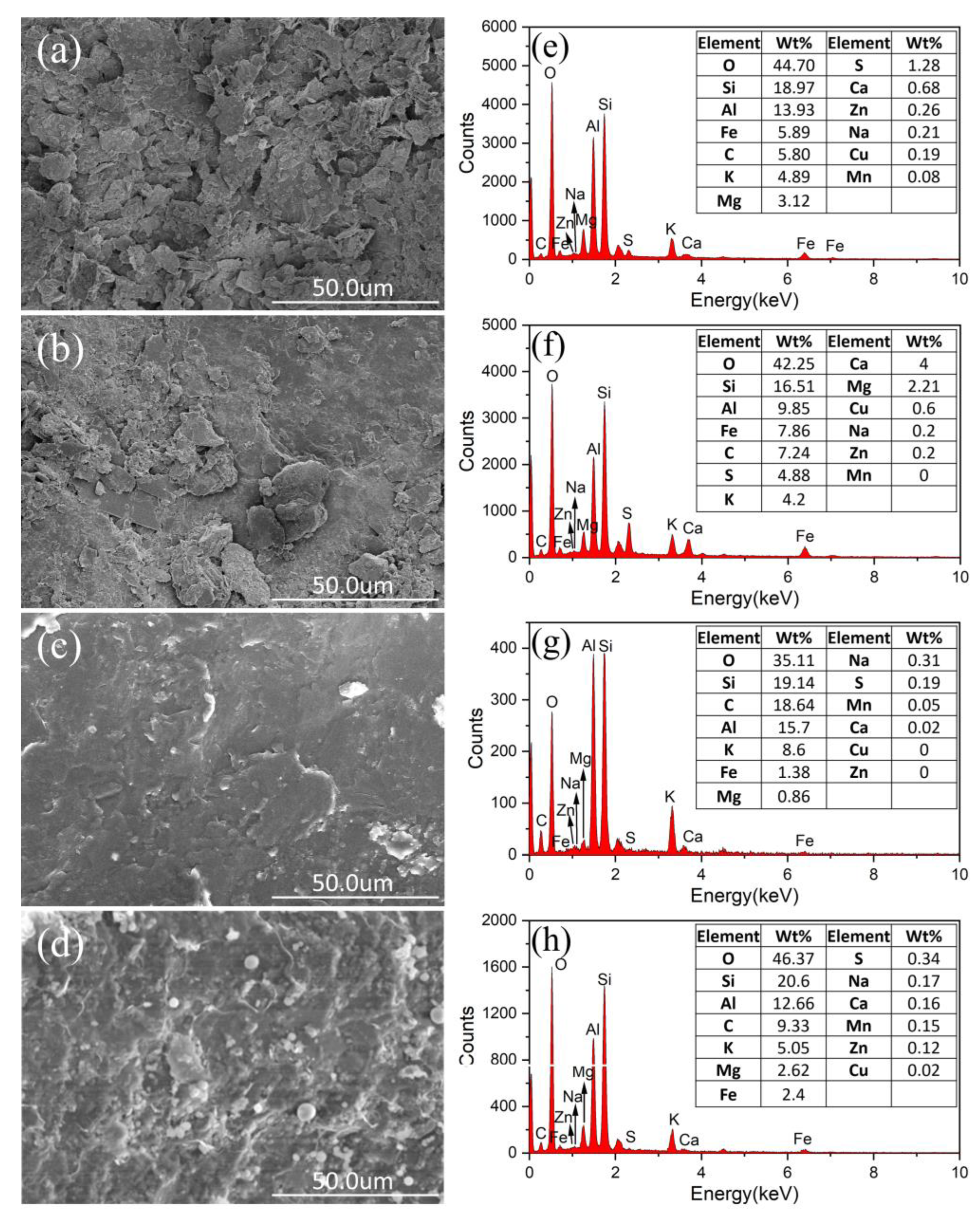 Sustainability 15 06667 g011 Sustainability 15 06667 g011
