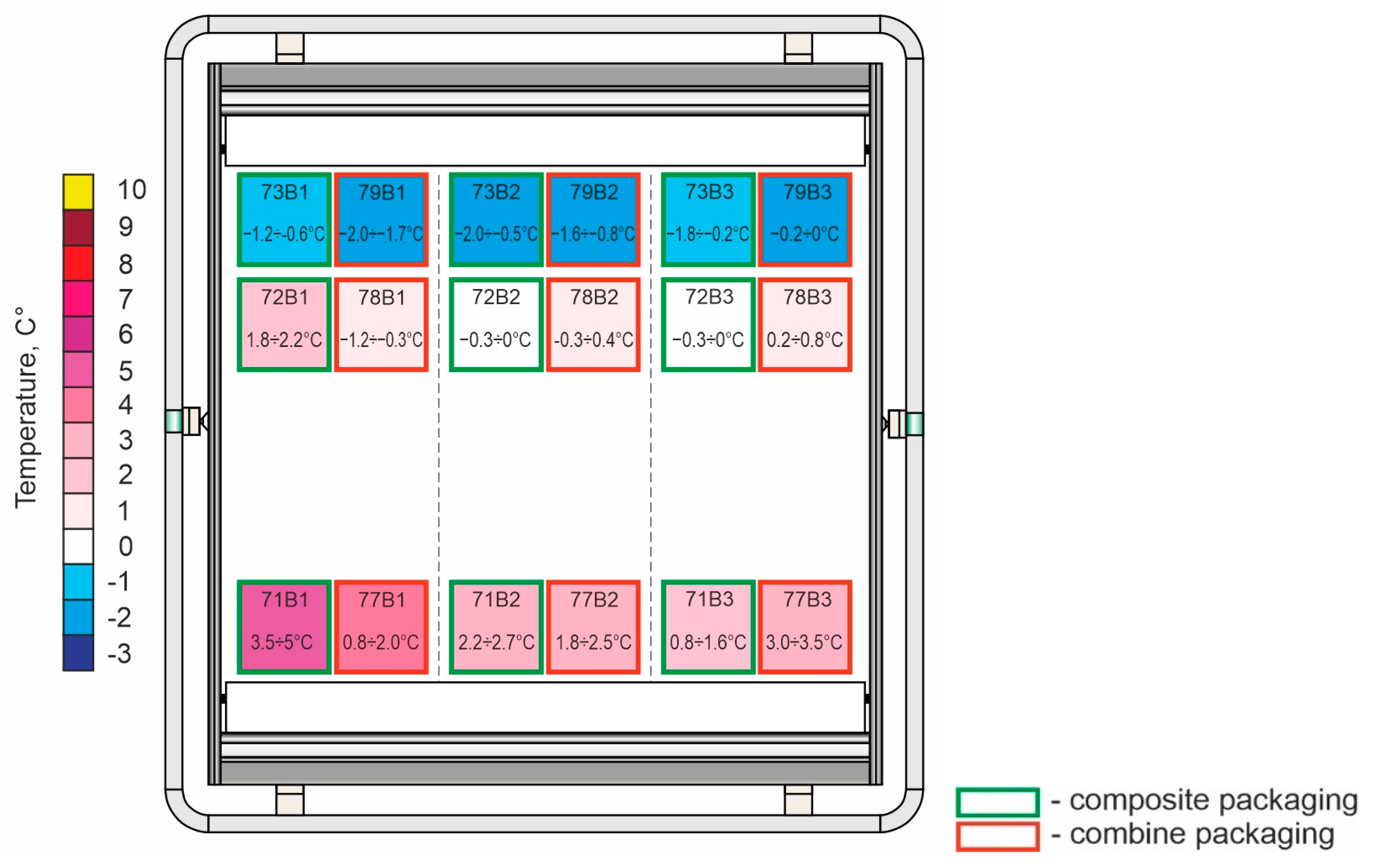 Sustainability 15 06669 g012