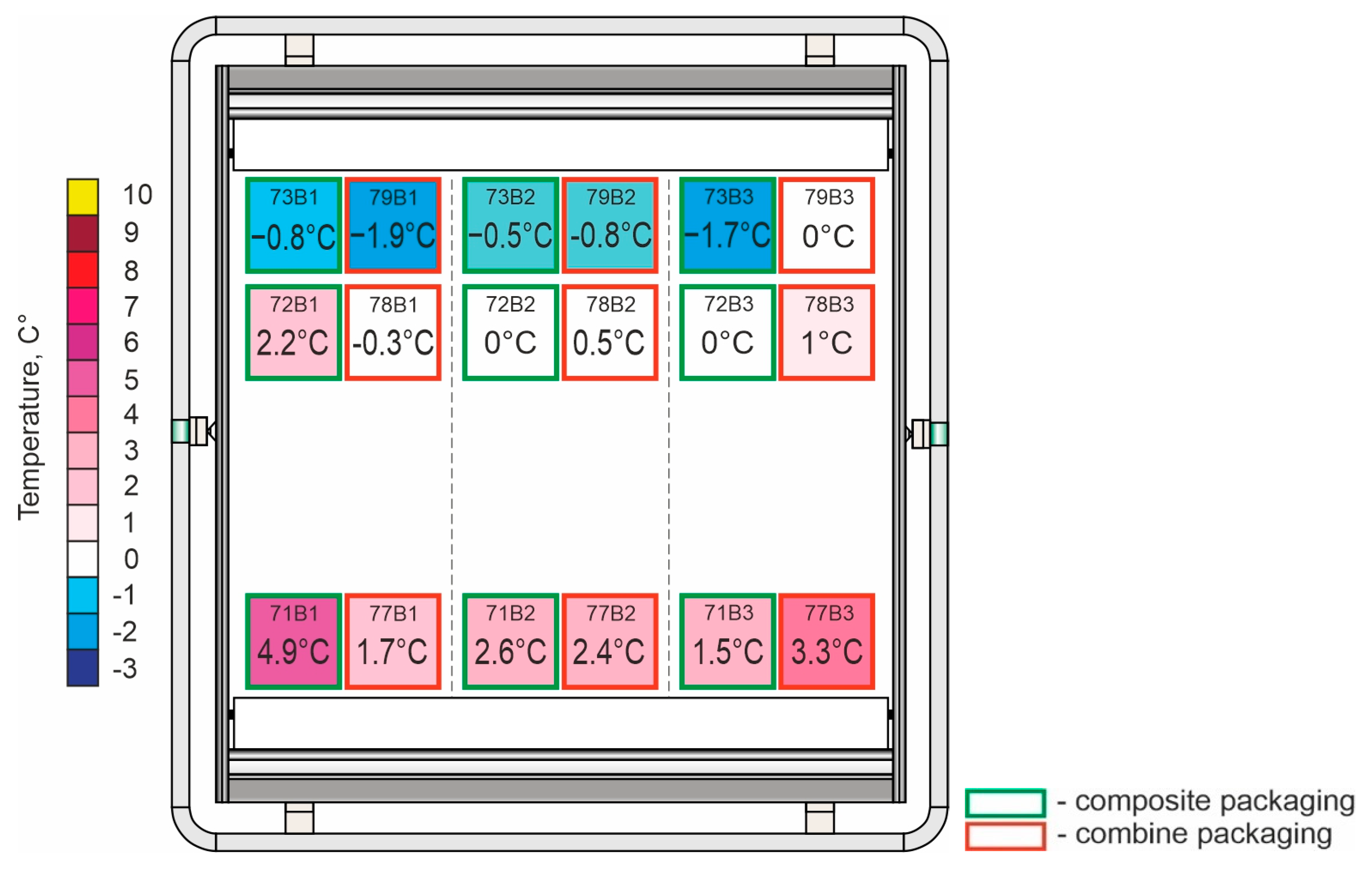 Sustainability 15 06669 g013