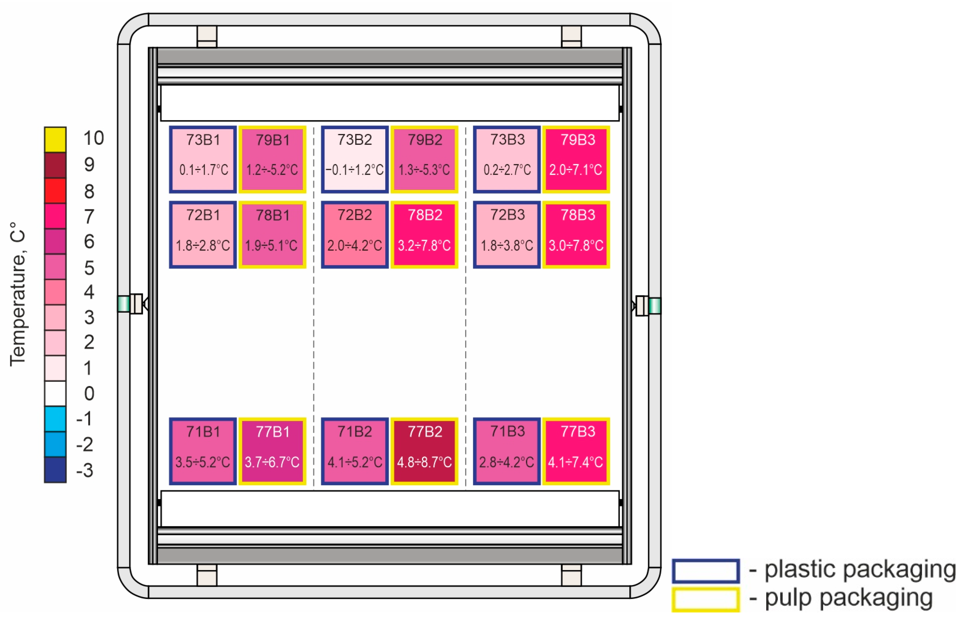 Sustainability 15 06669 g017