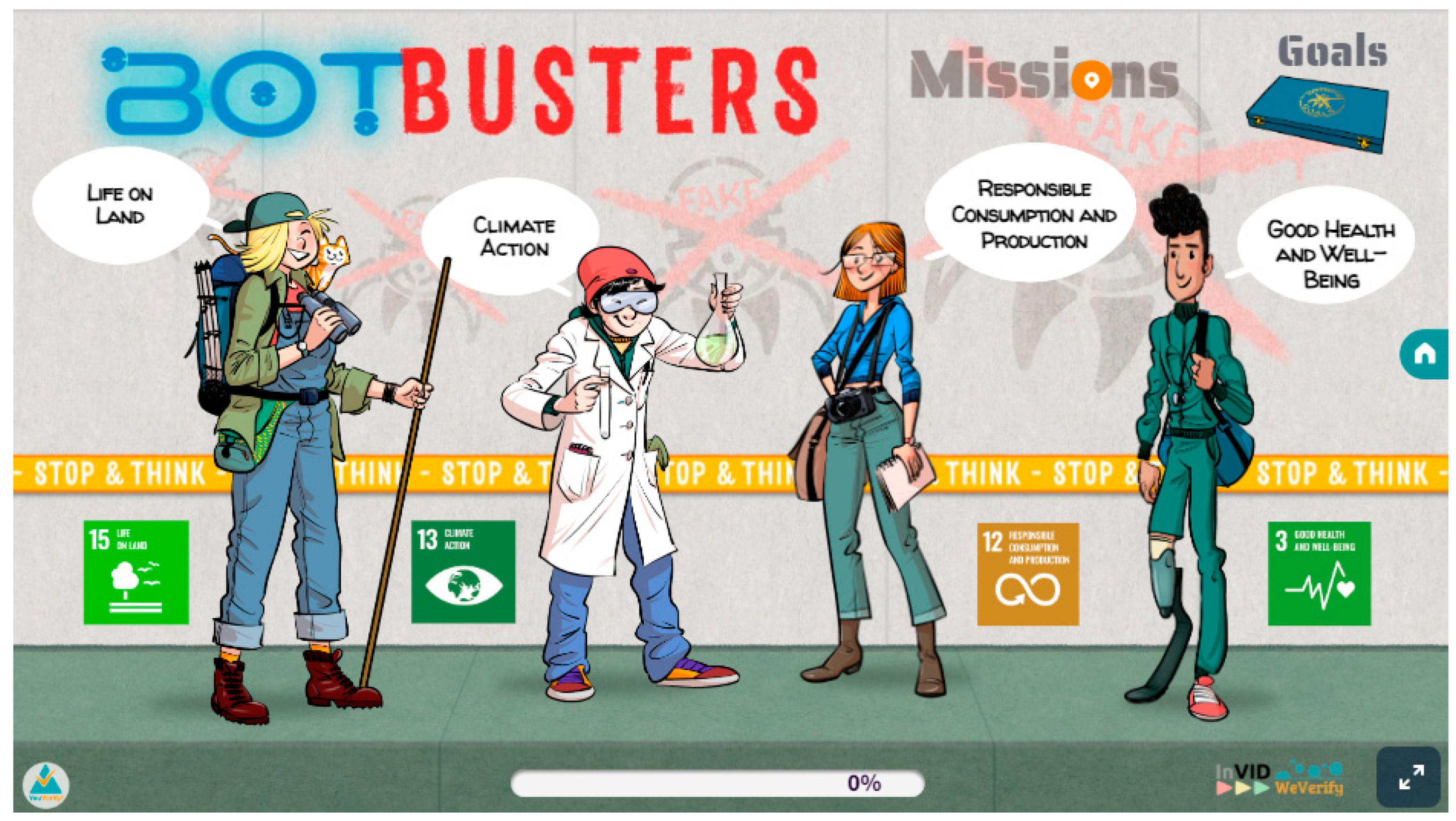 Sustainability 15 06681 g004