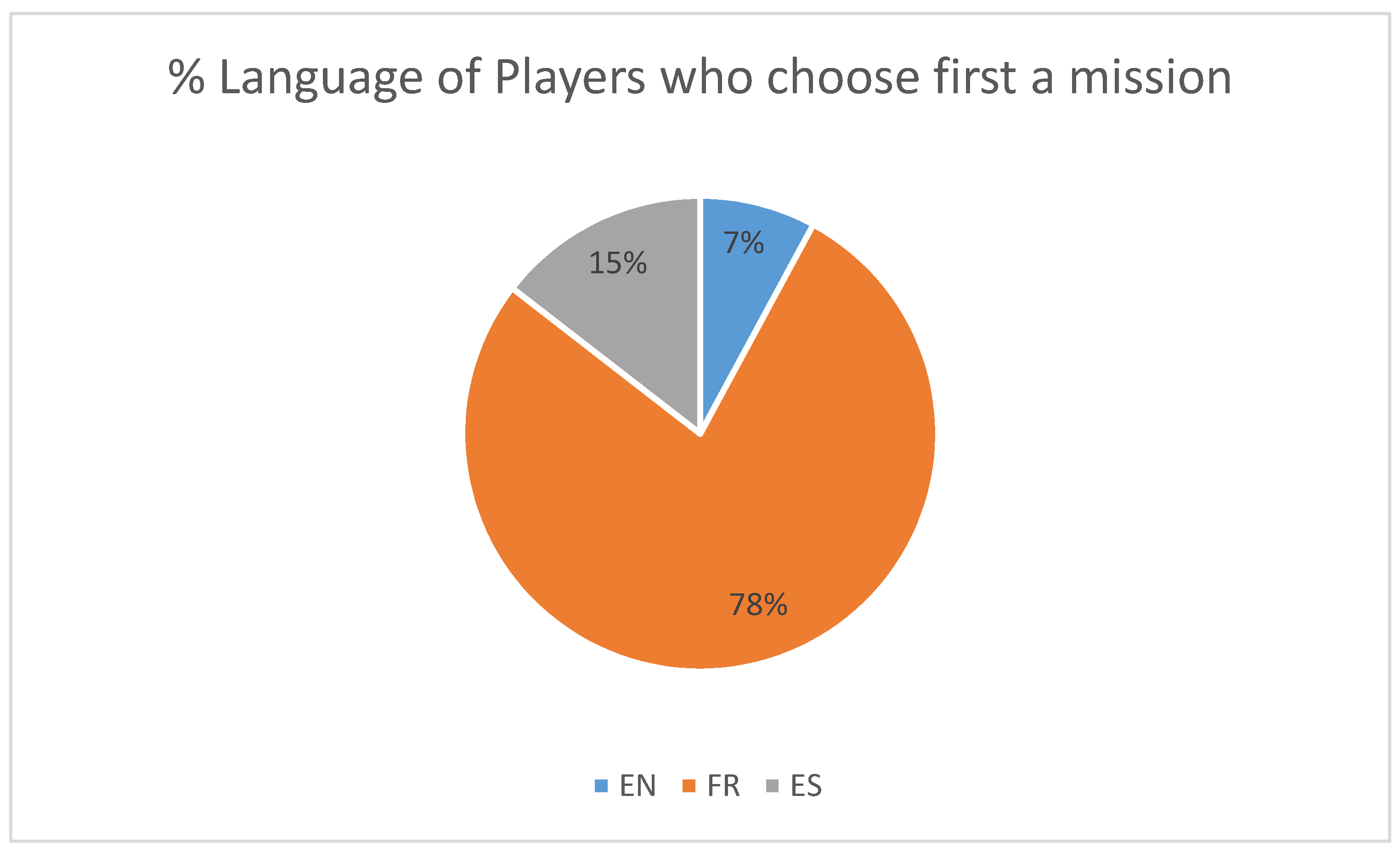 Sustainability 15 06681 g018