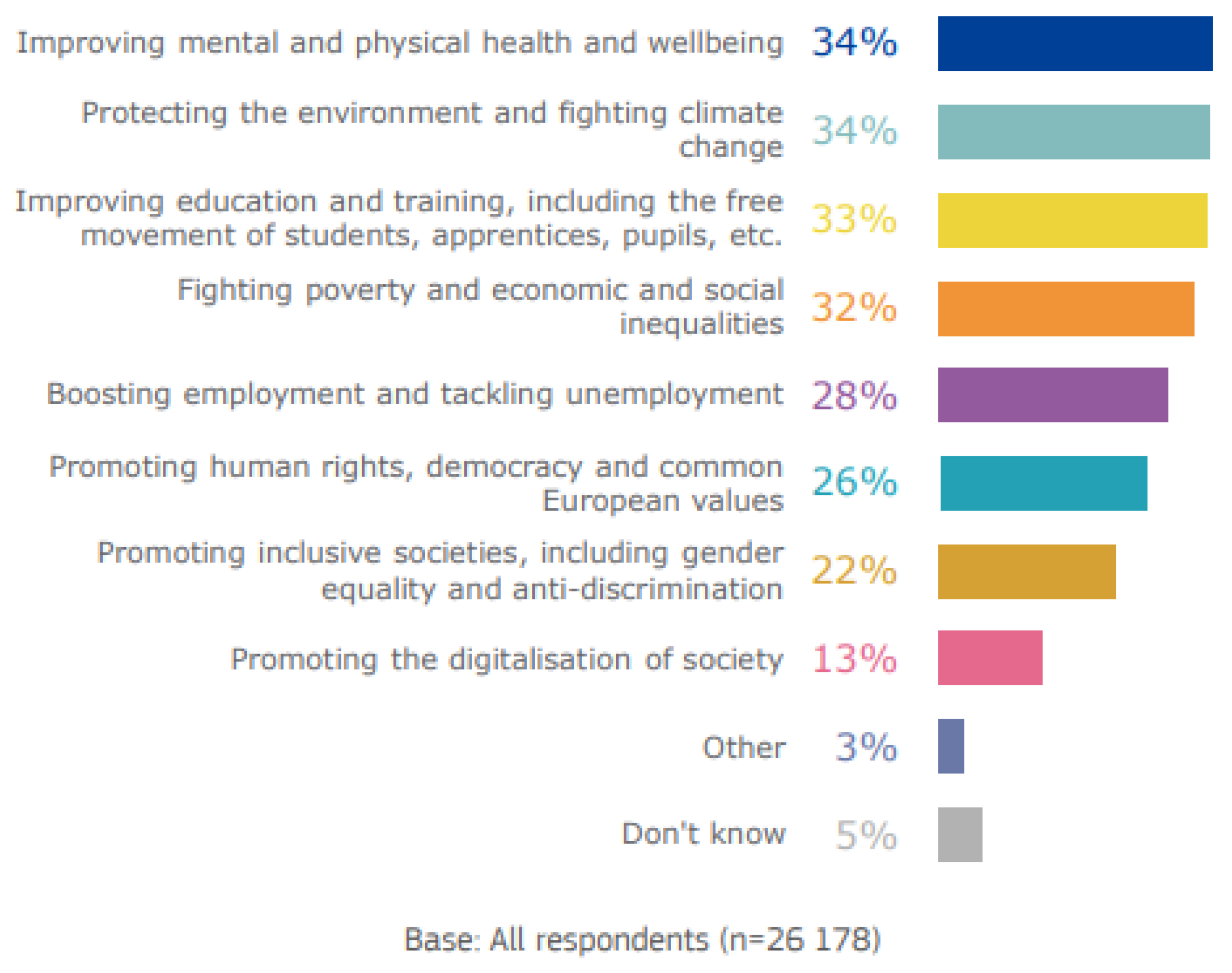 Sustainability 15 06681 g019