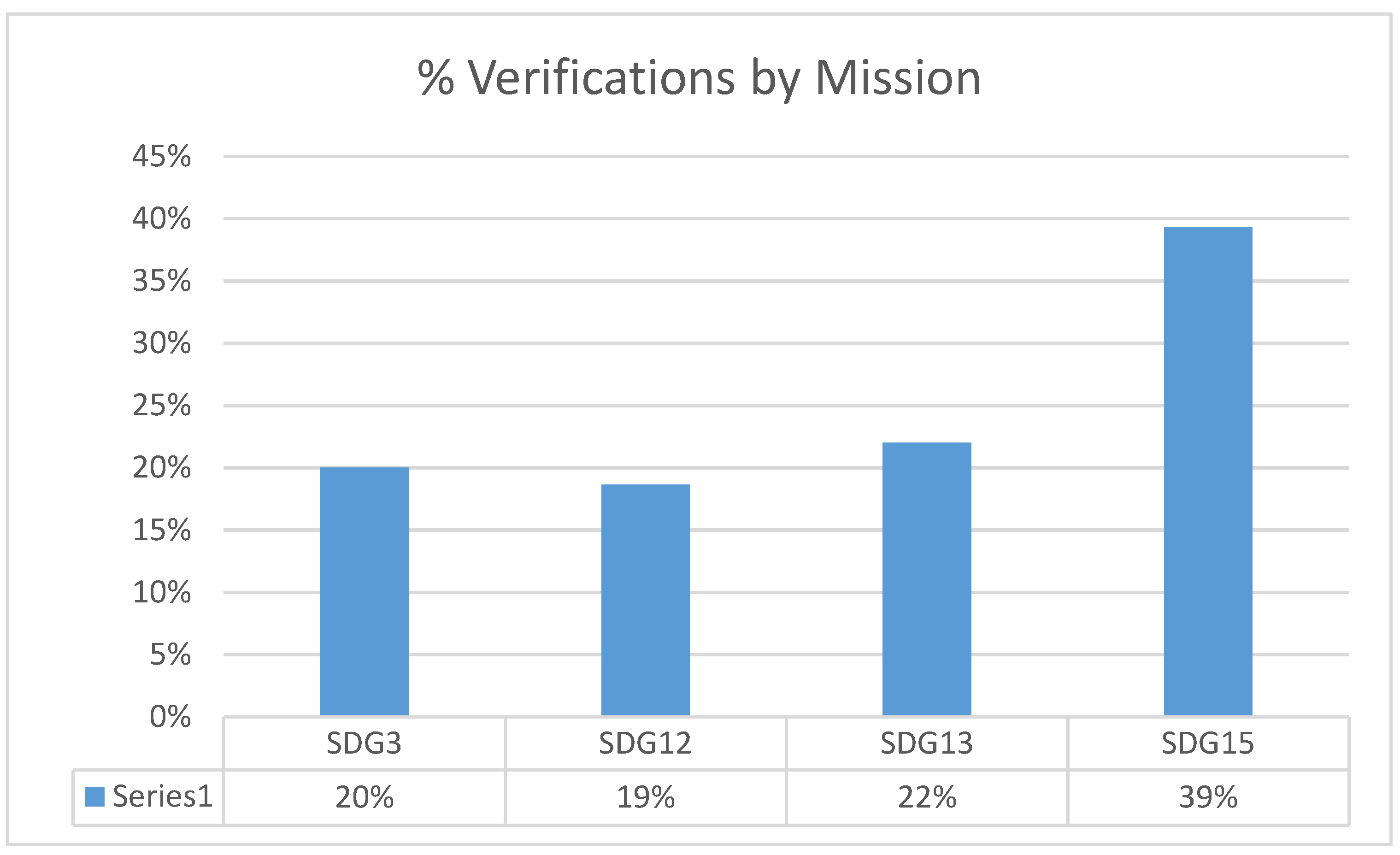 Sustainability 15 06681 g021