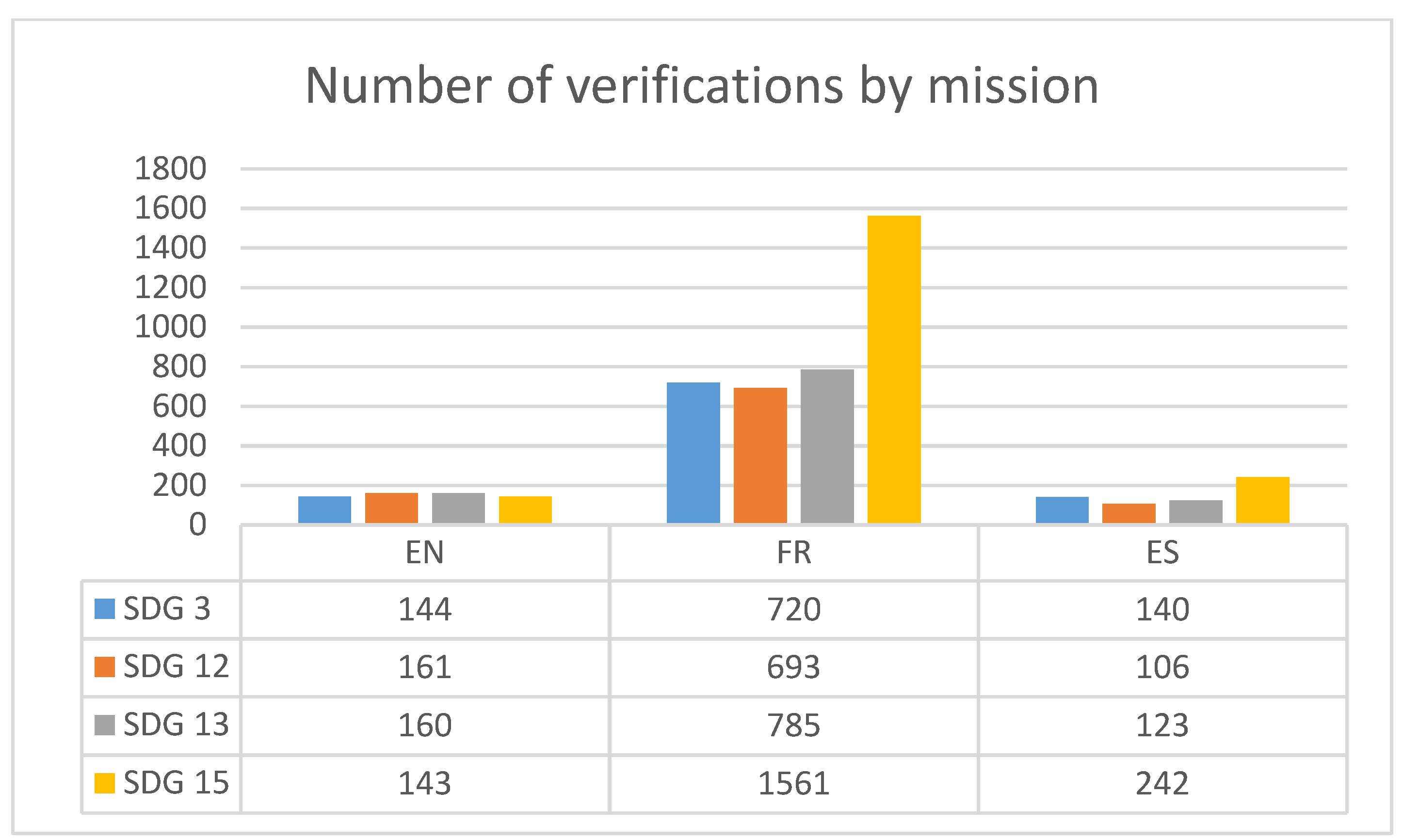 Sustainability 15 06681 g022