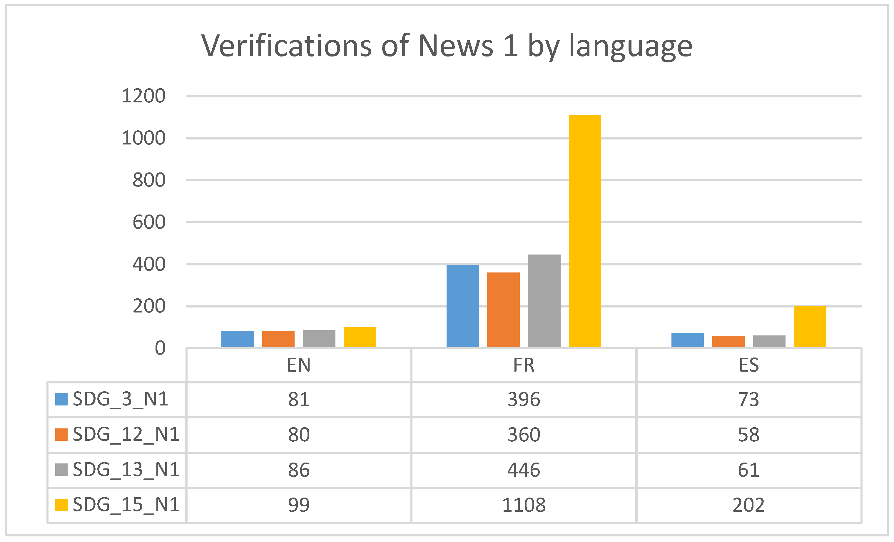 Sustainability 15 06681 g024