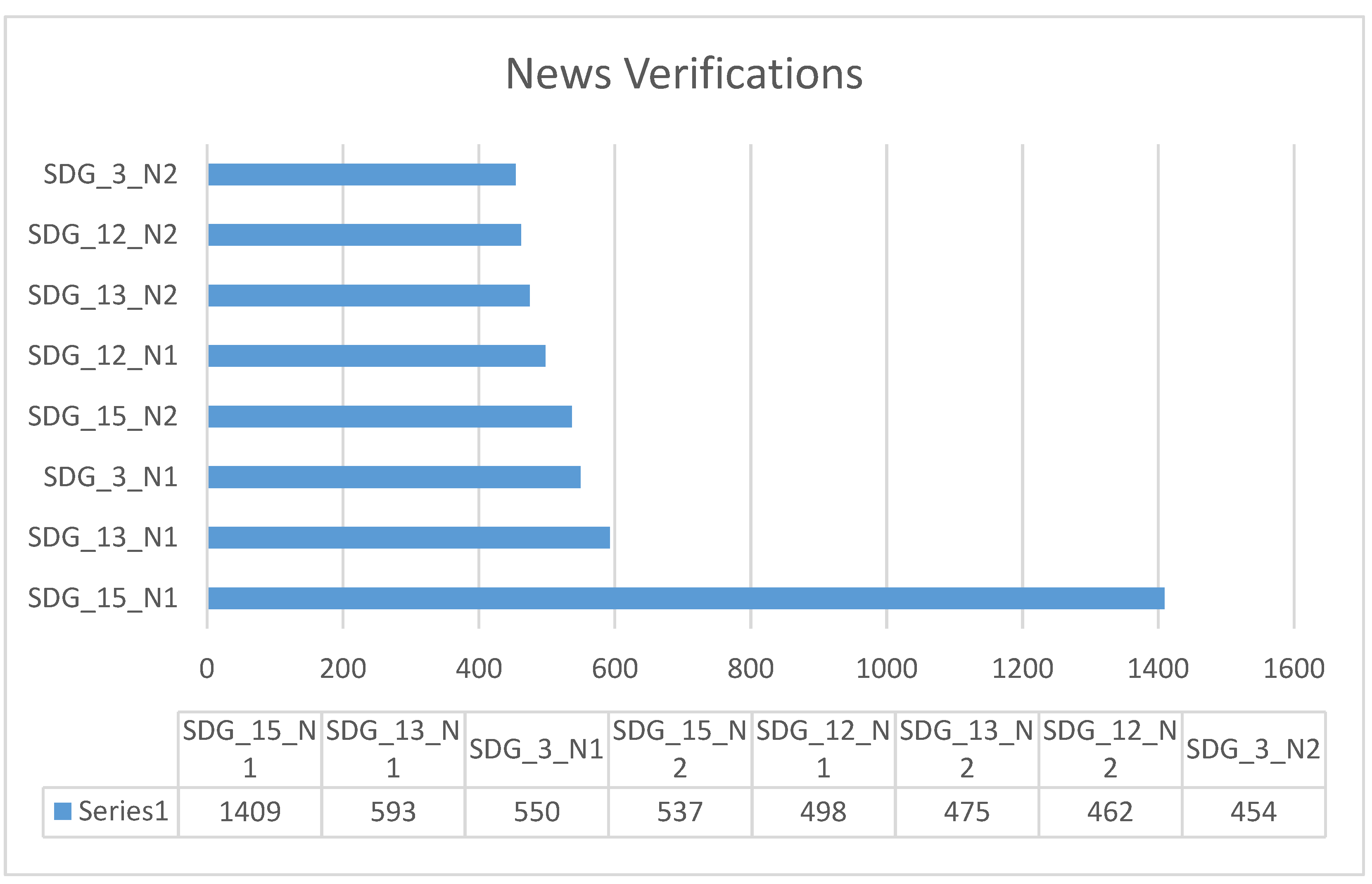 Sustainability 15 06681 g025