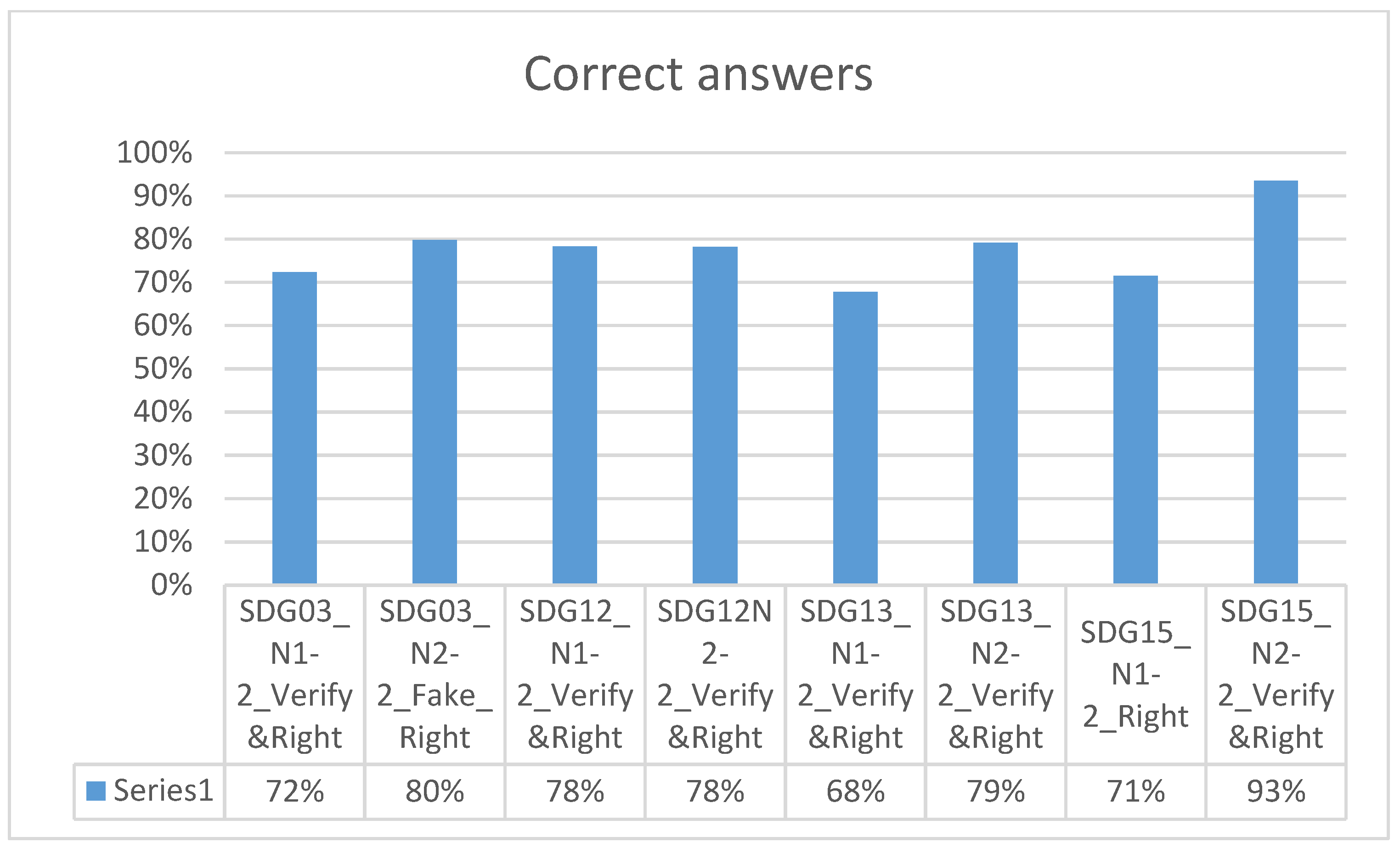 Sustainability 15 06681 g026
