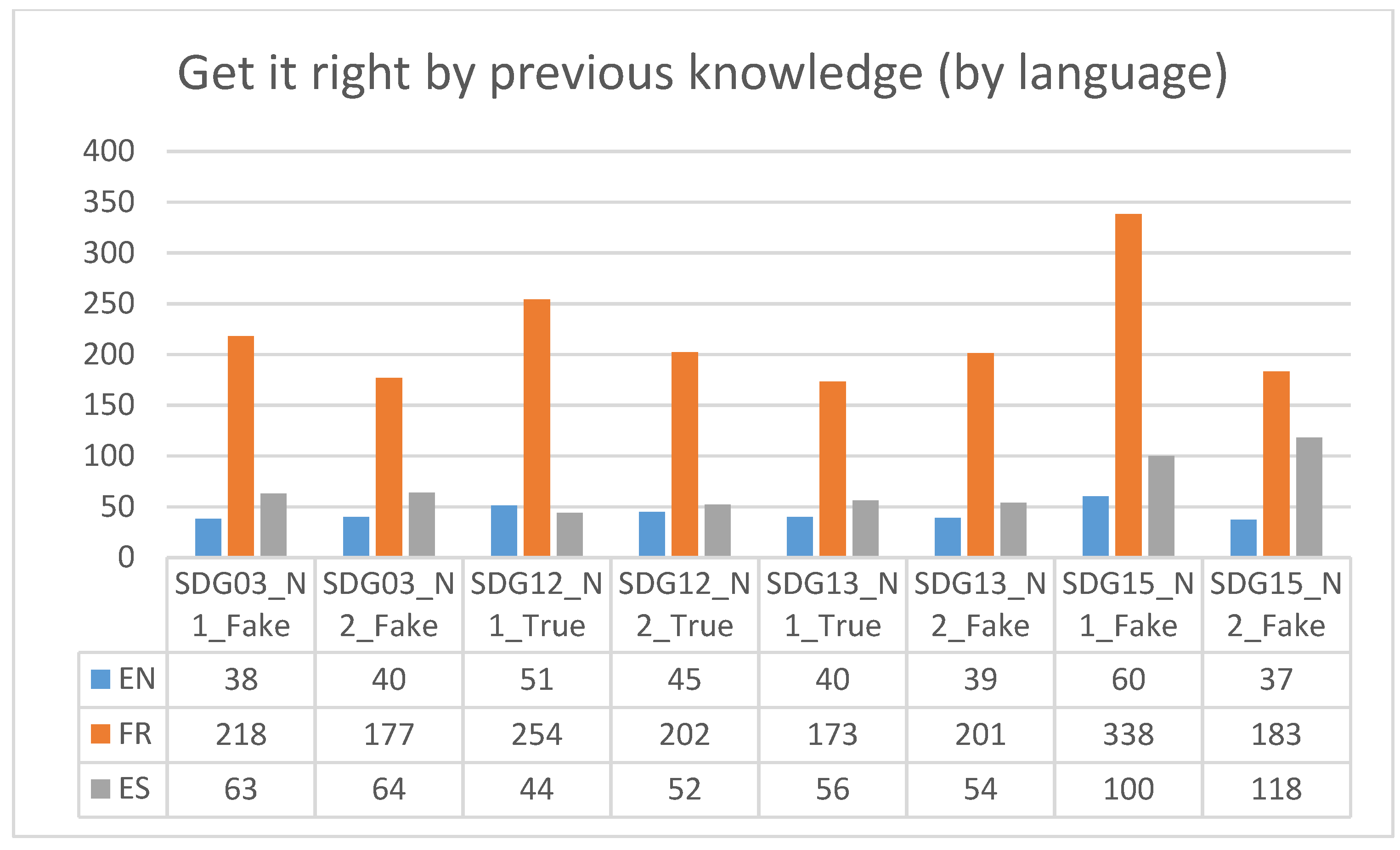 Sustainability 15 06681 g029