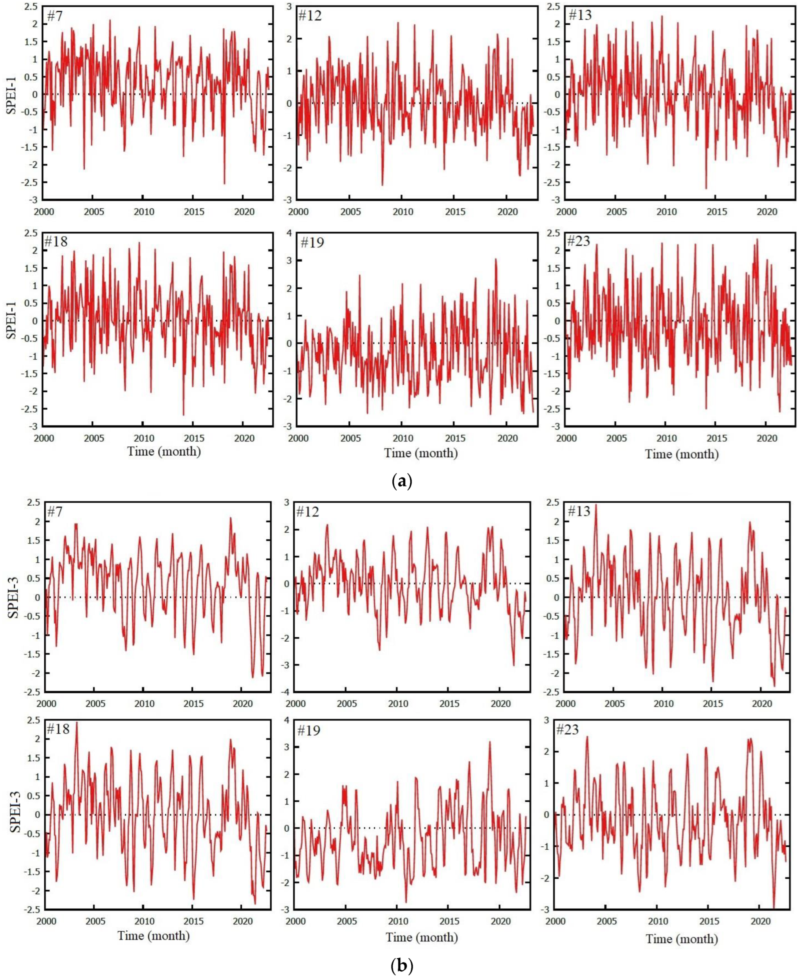 Sustainability 15 06687 g003 Sustainability 15 06687 g003