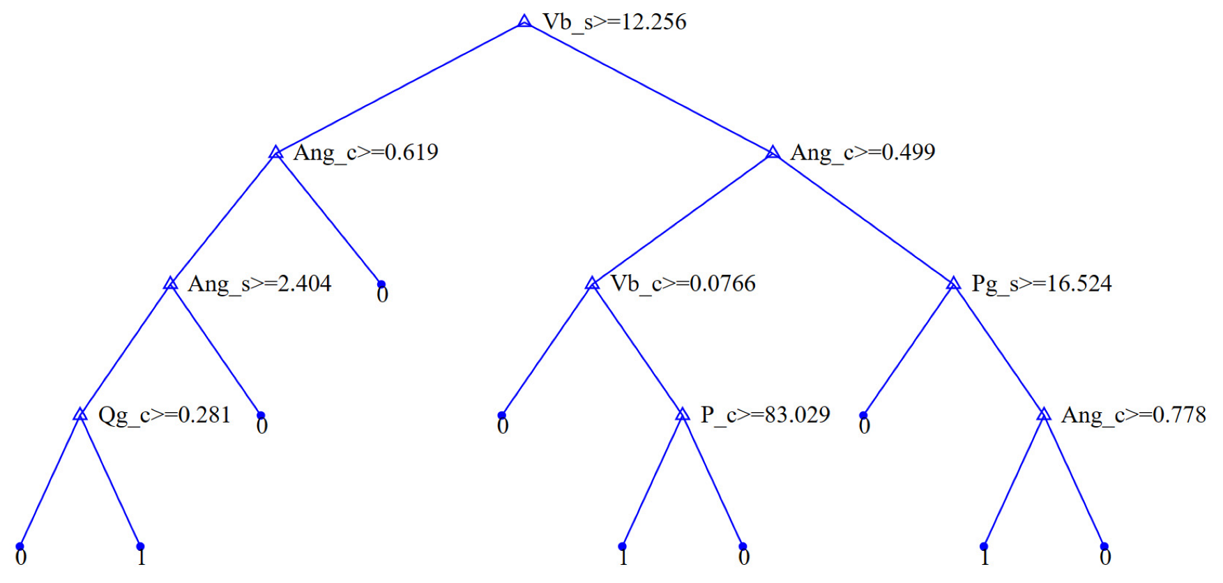 Sustainability 15 06691 g004 Sustainability 15 06691 g004