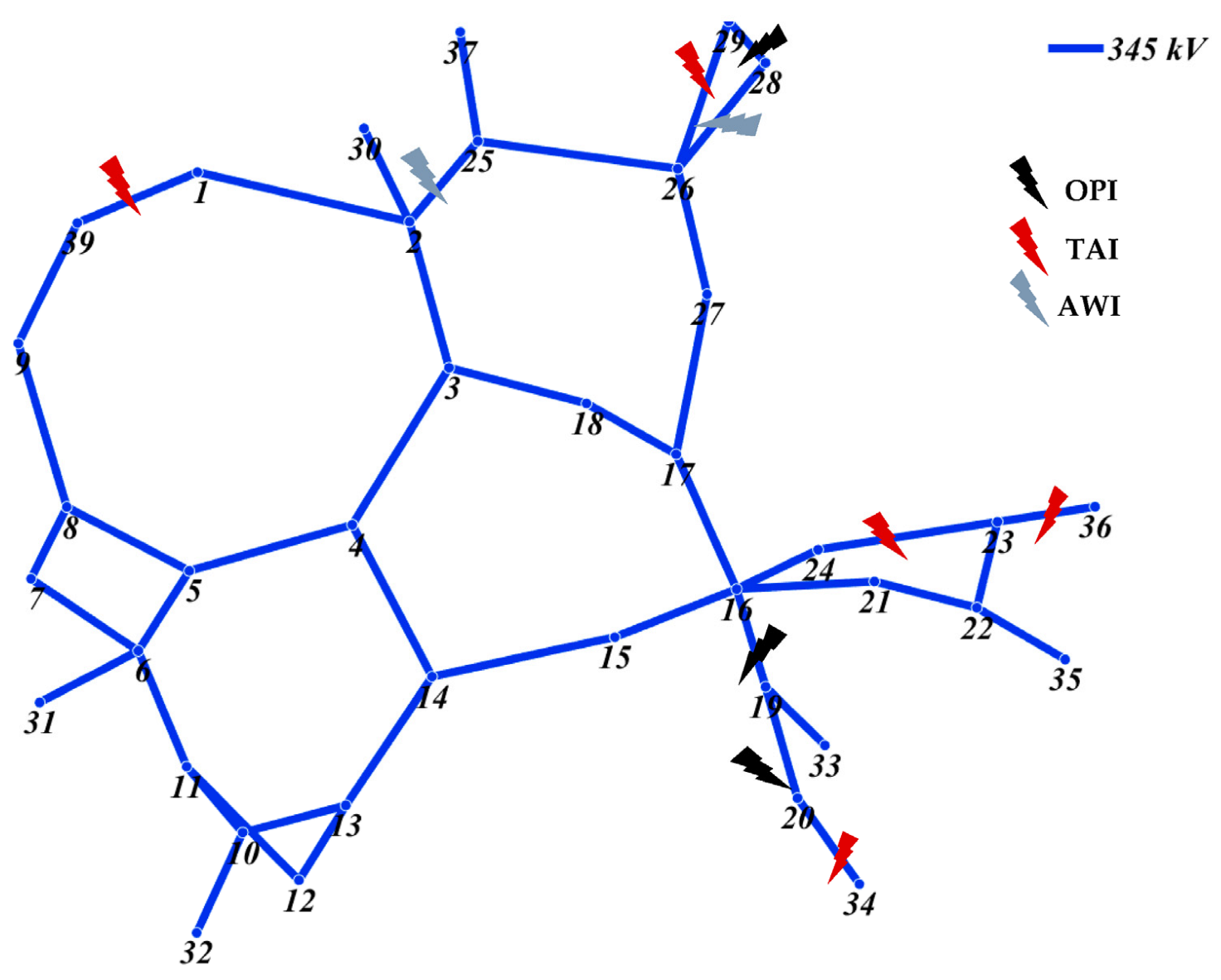 Sustainability 15 06691 g009 Sustainability 15 06691 g009