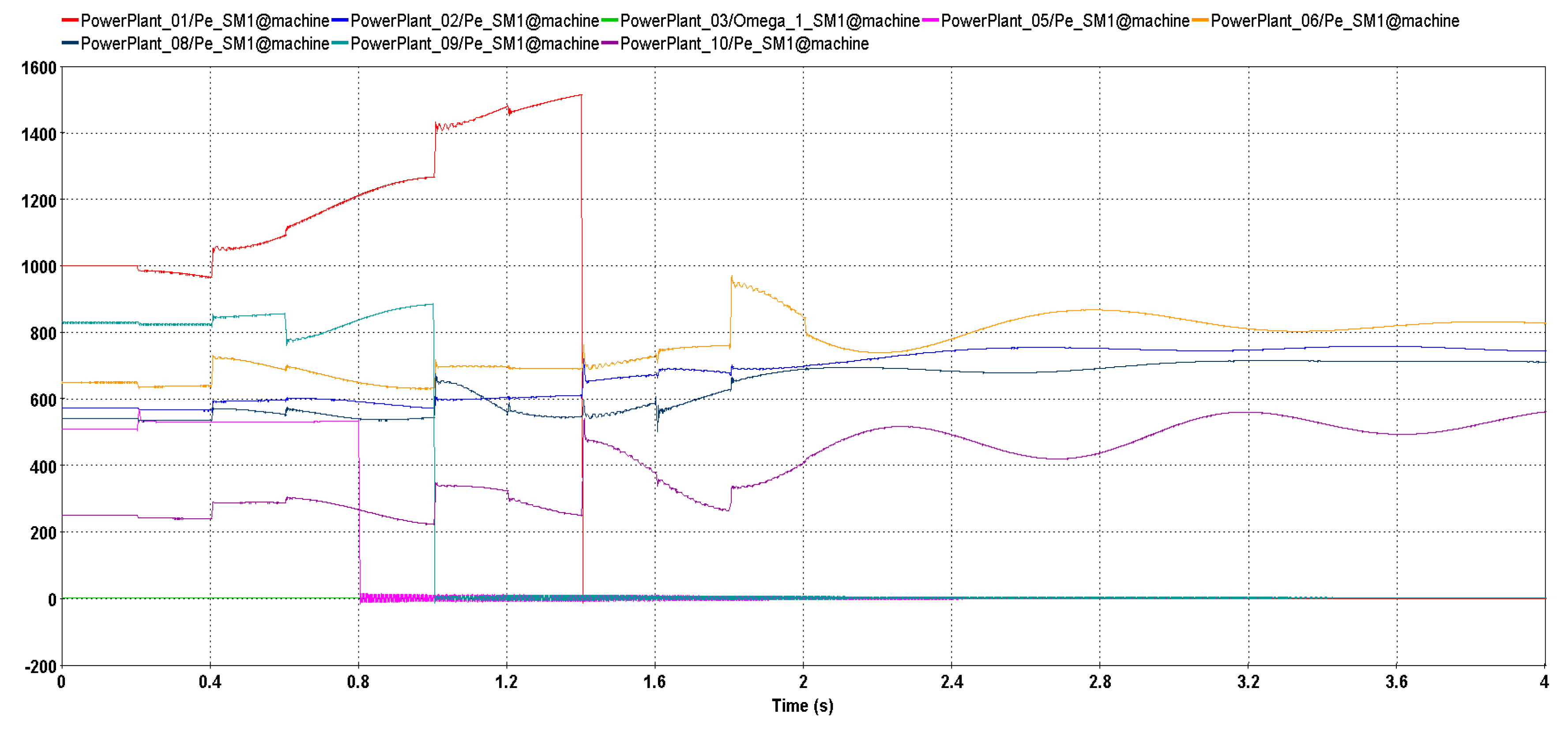 Sustainability 15 06691 g010 Sustainability 15 06691 g010