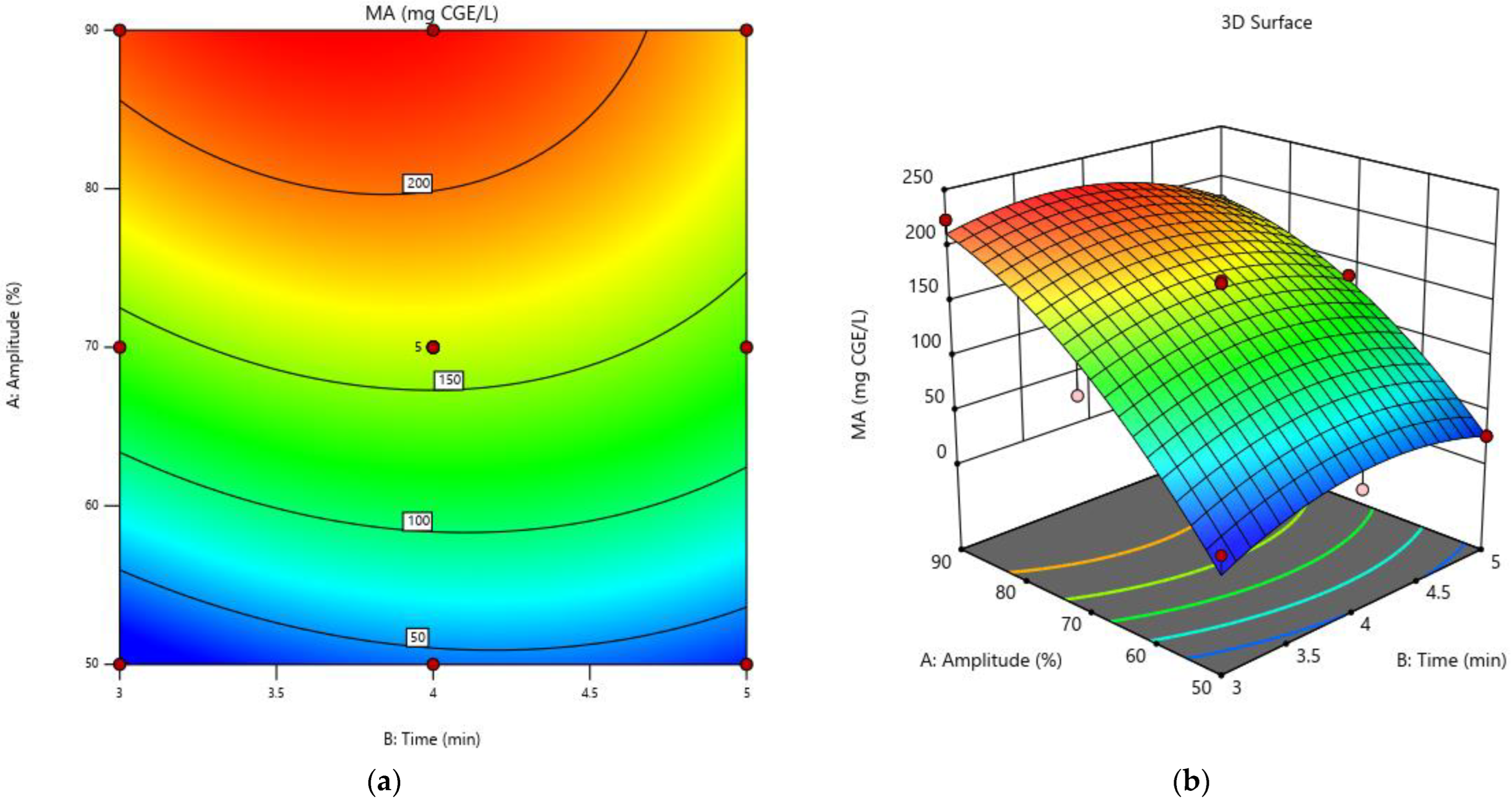 Sustainability 15 06697 g003