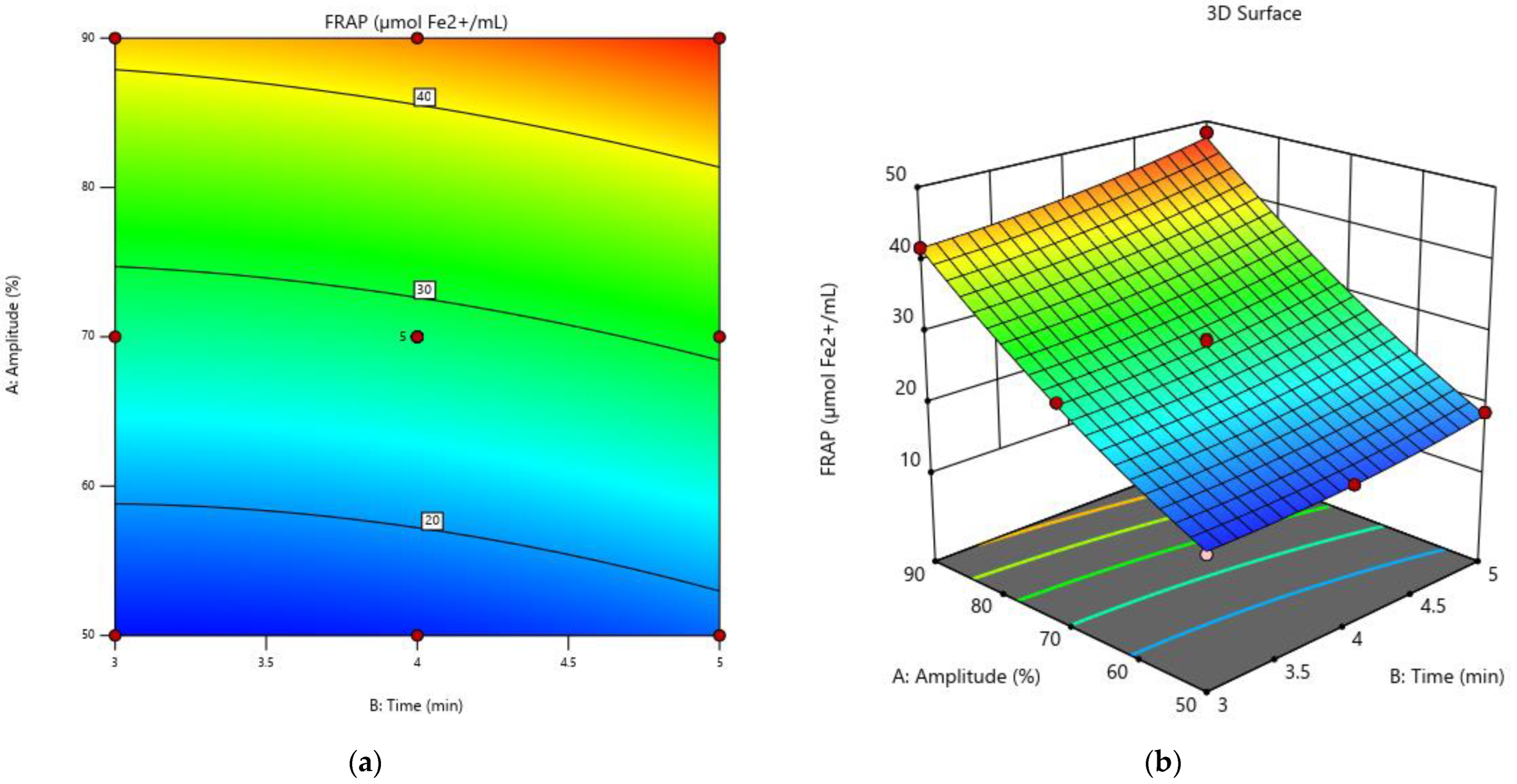 Sustainability 15 06697 g004a