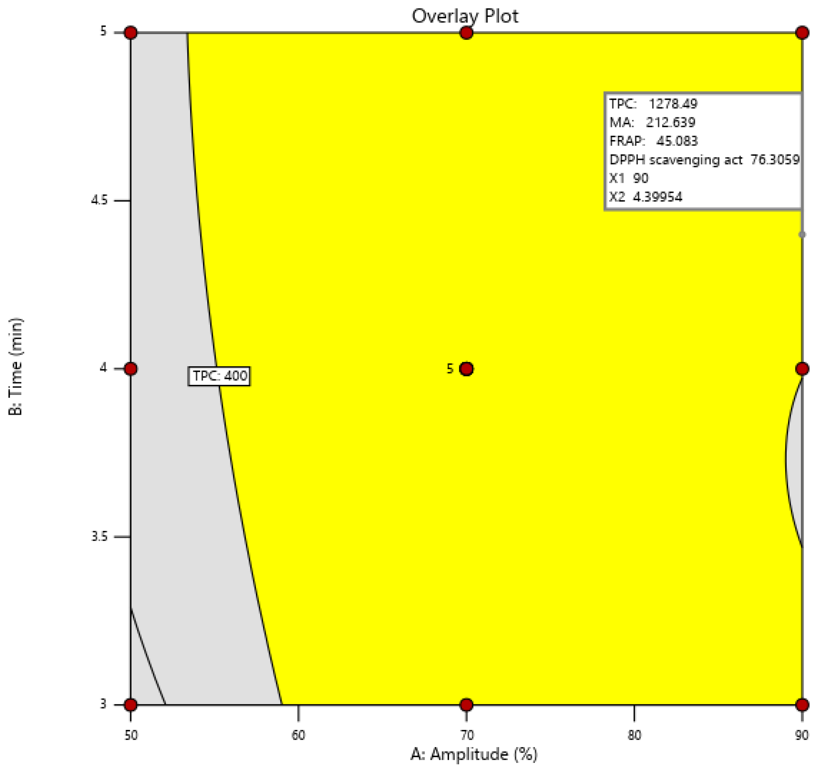 Sustainability 15 06697 g007