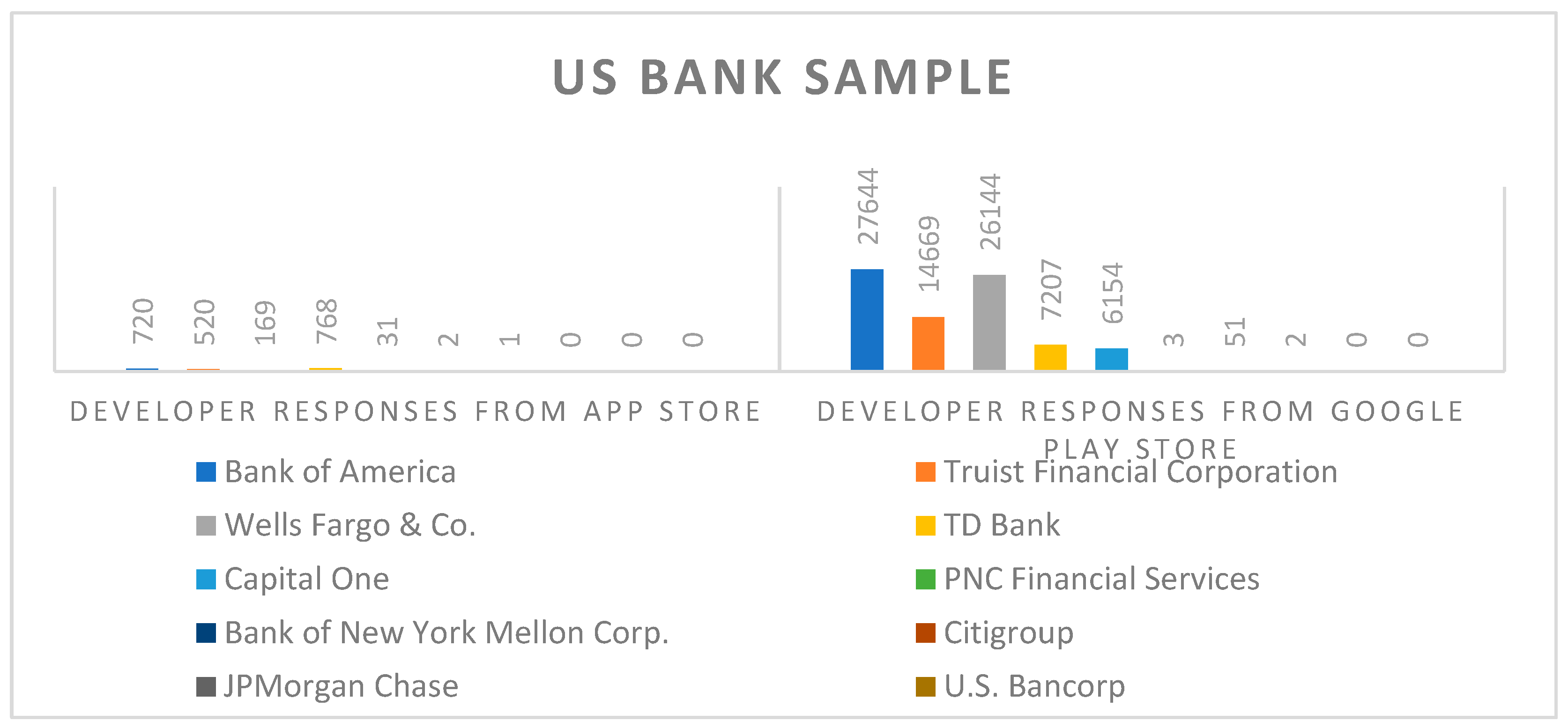 Sustainability 15 06701 g004