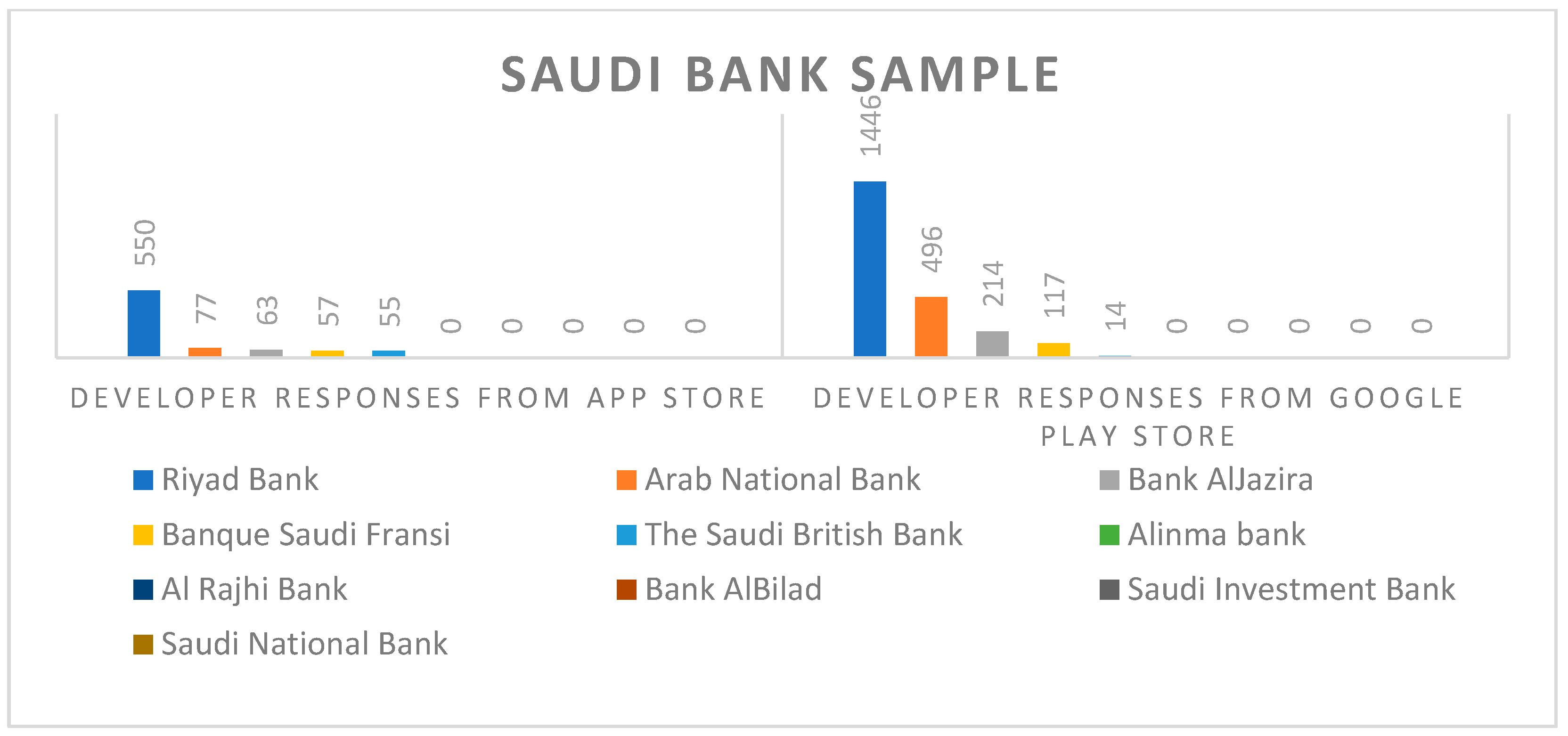 Sustainability 15 06701 g005