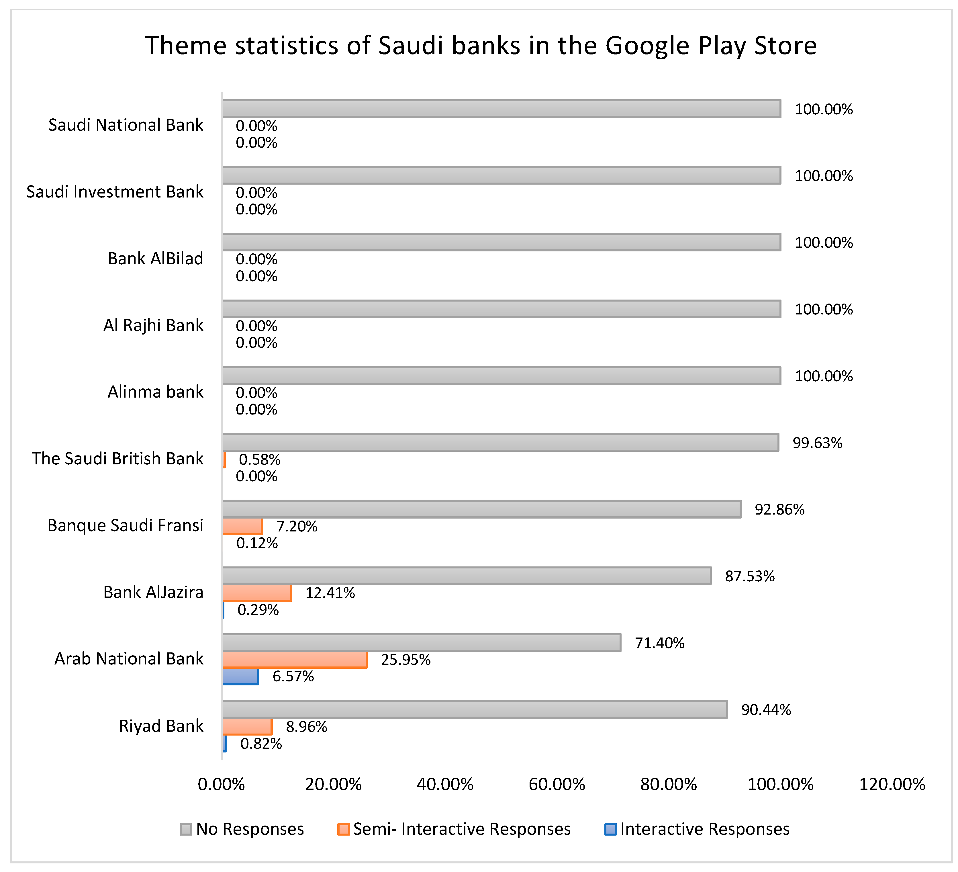 Sustainability 15 06701 g010