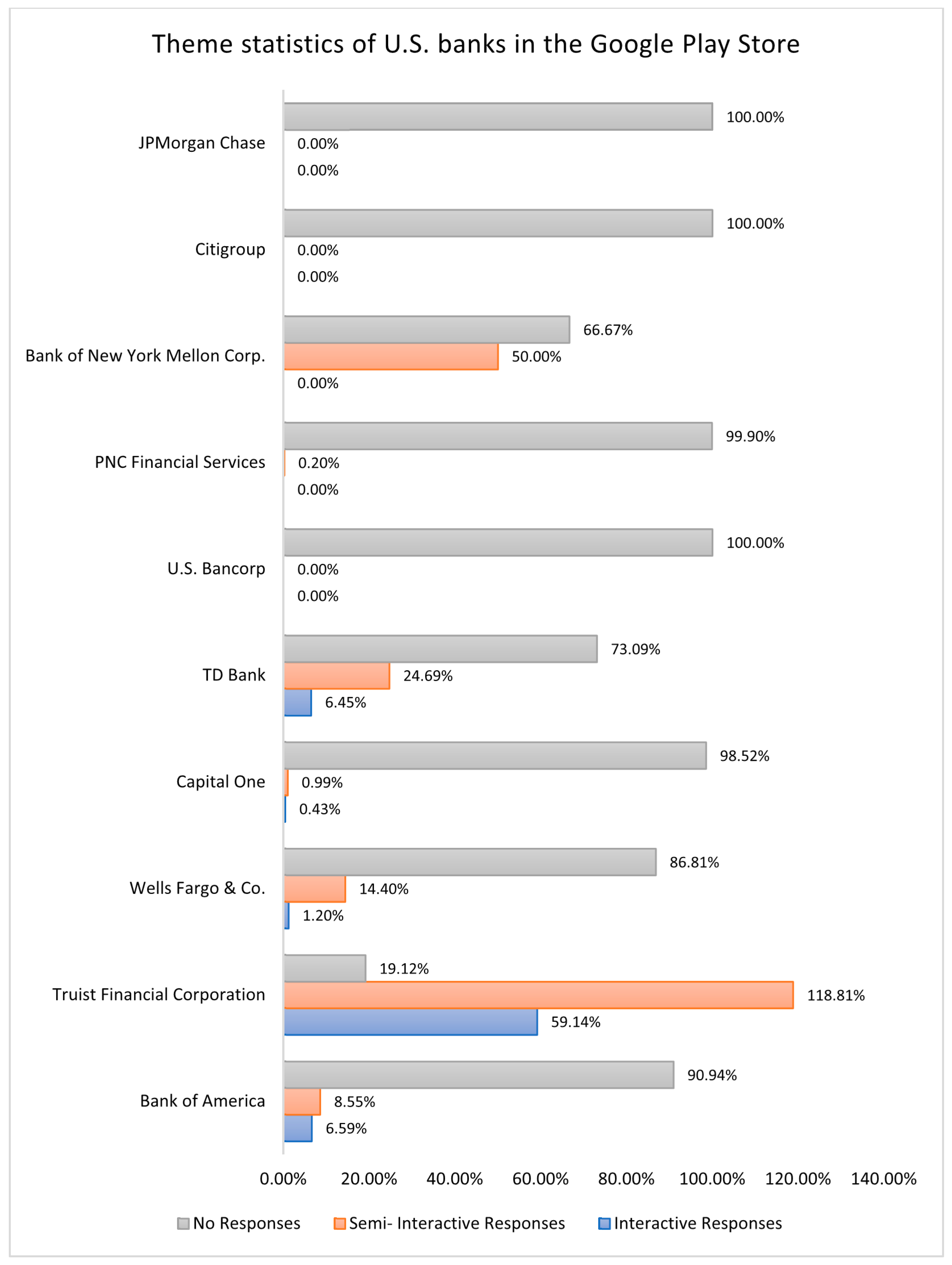 Sustainability 15 06701 g011