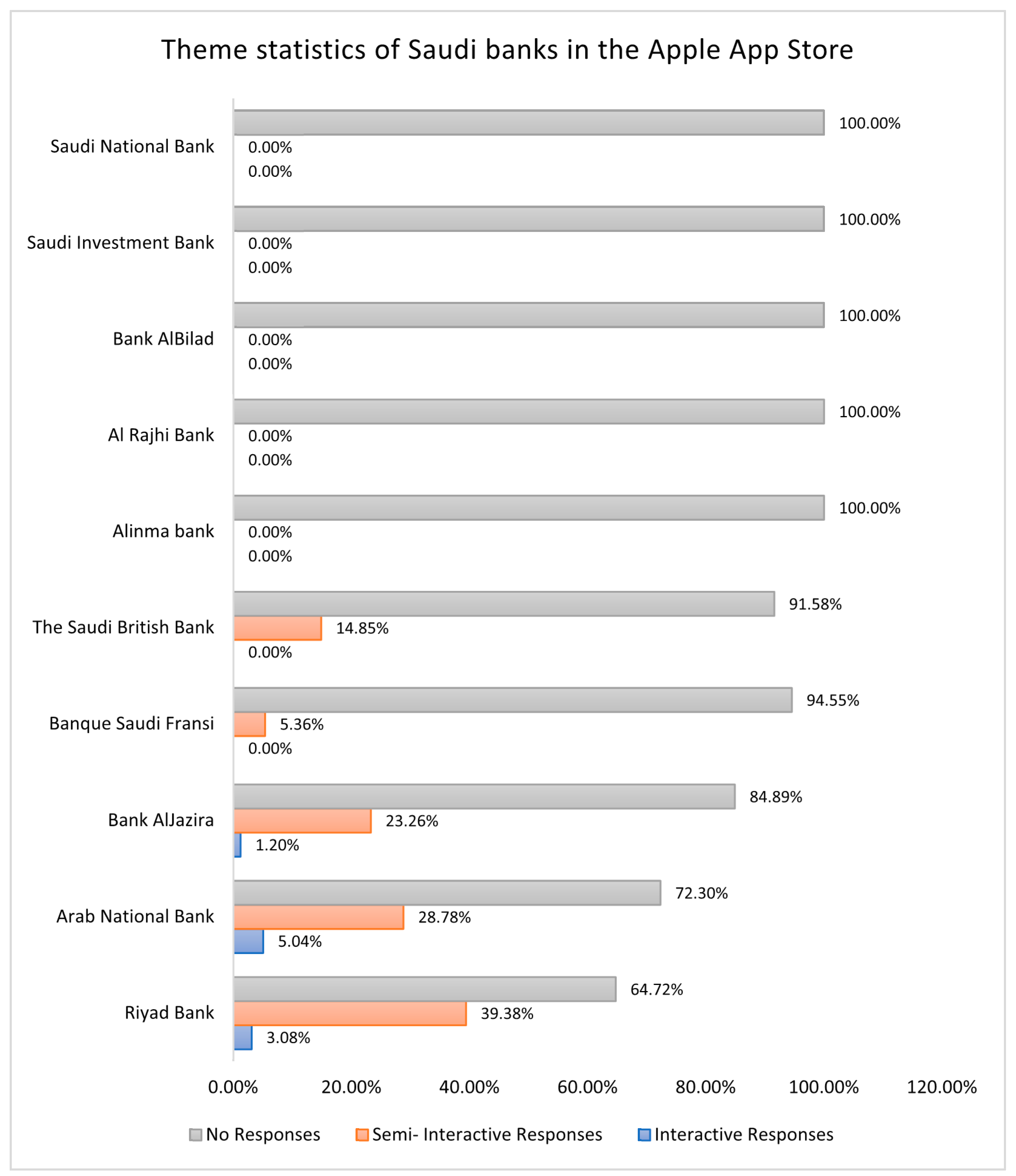Sustainability 15 06701 g012