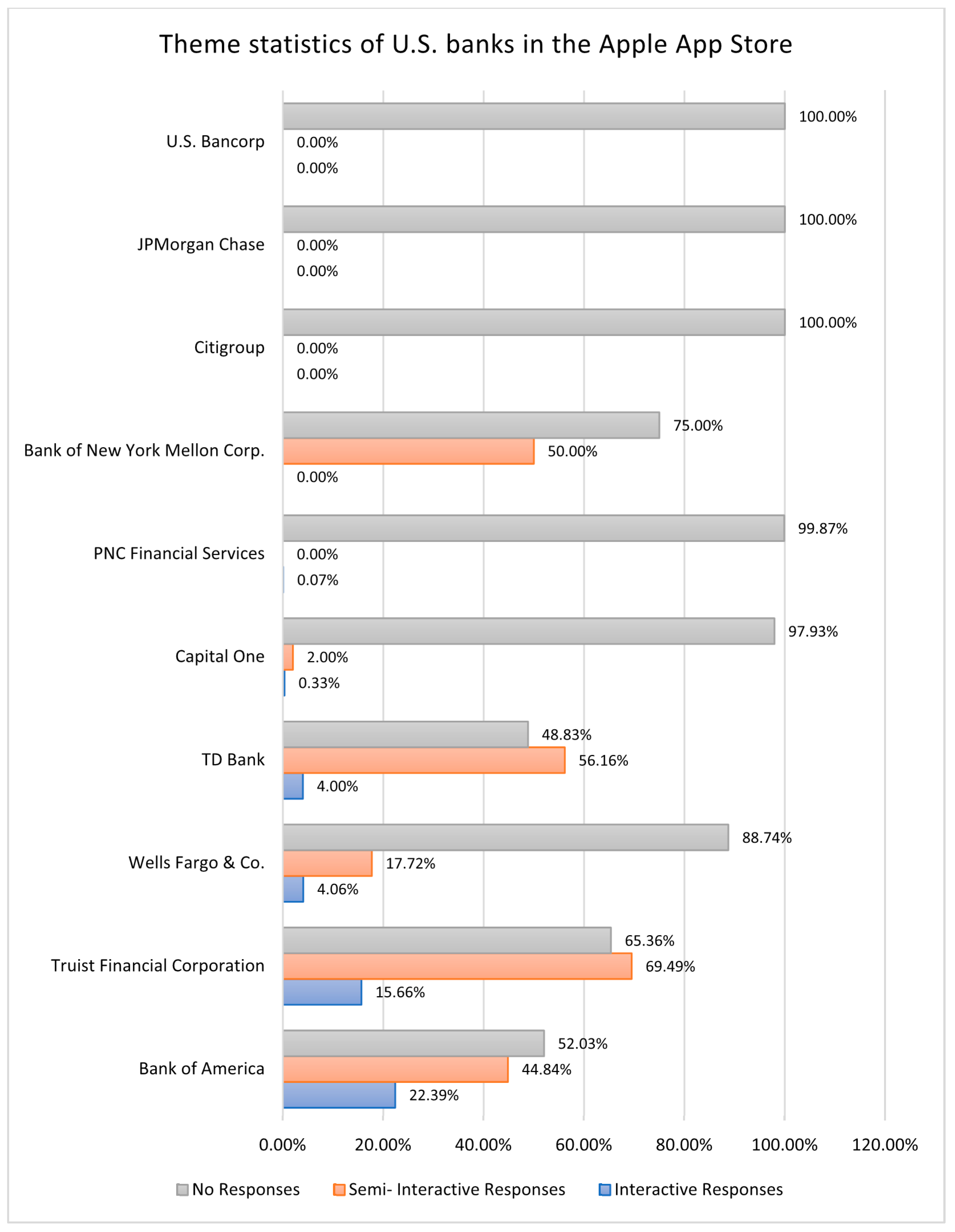 Sustainability 15 06701 g013