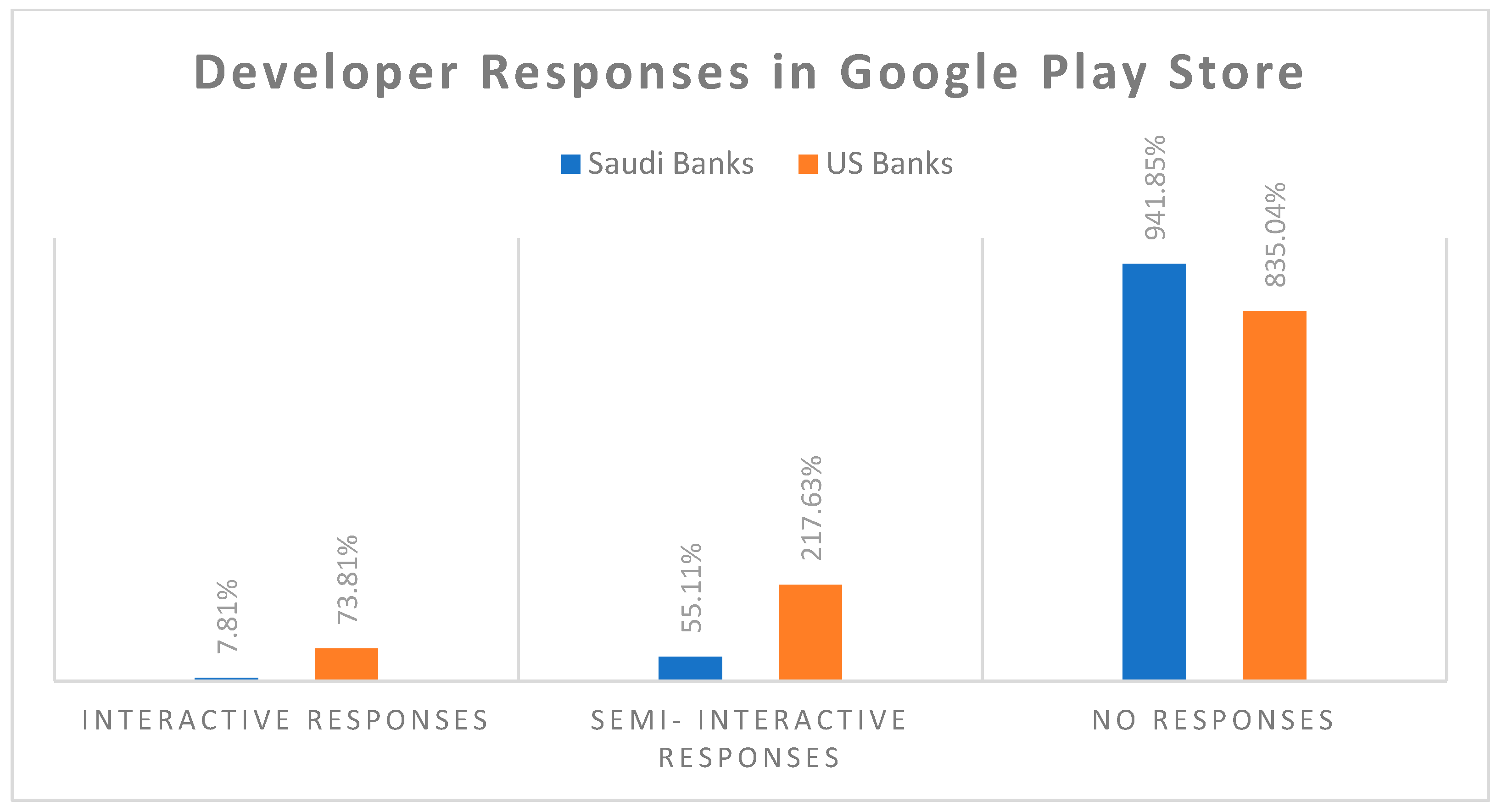Sustainability 15 06701 g014