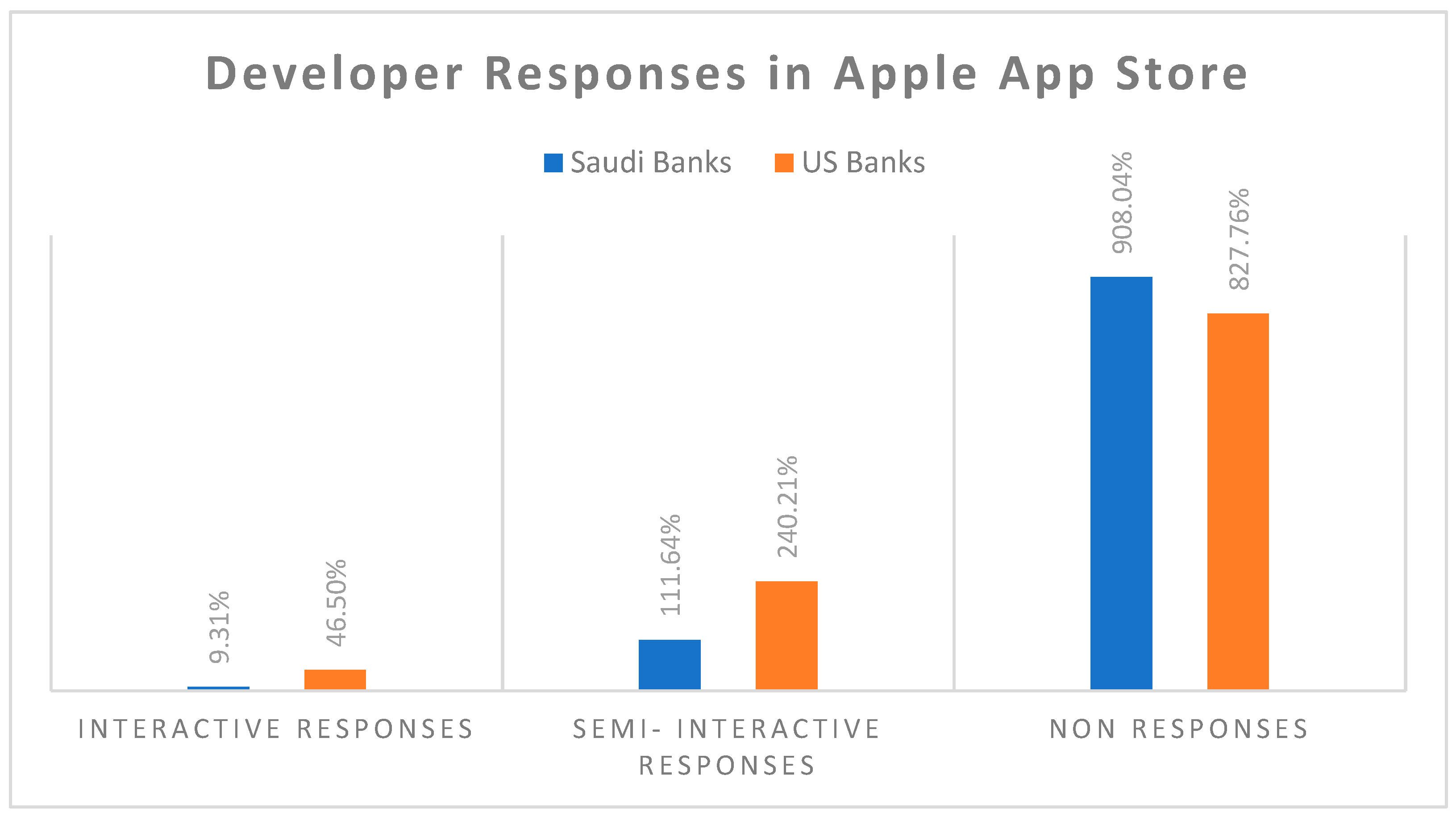 Sustainability 15 06701 g015