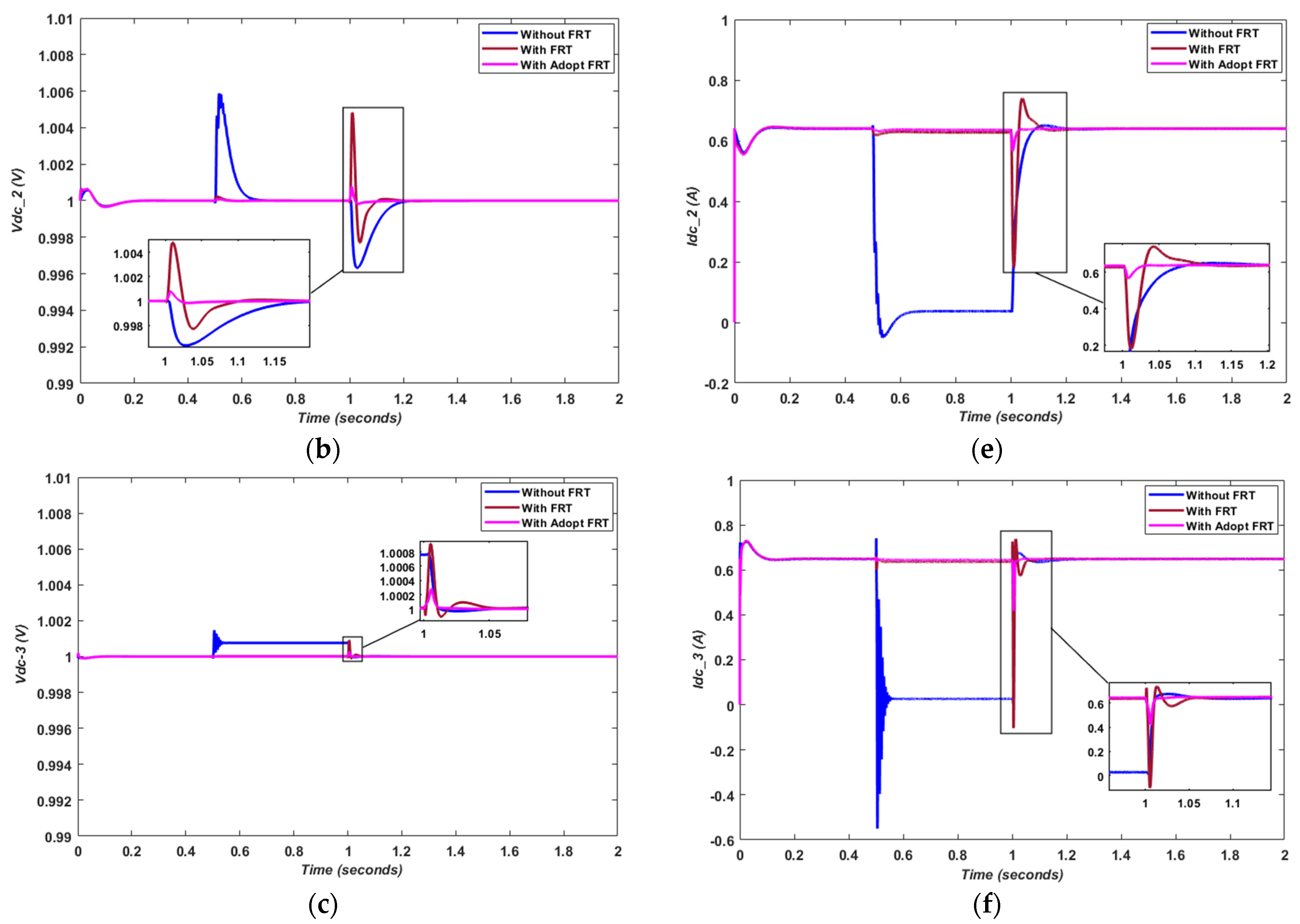 Sustainability 15 06705 g004b