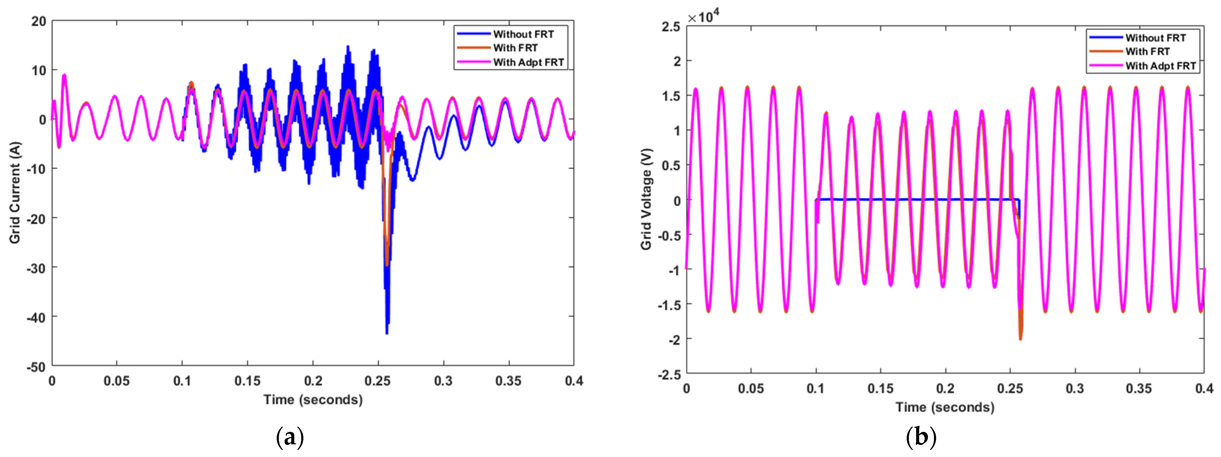 Sustainability 15 06705 g011
