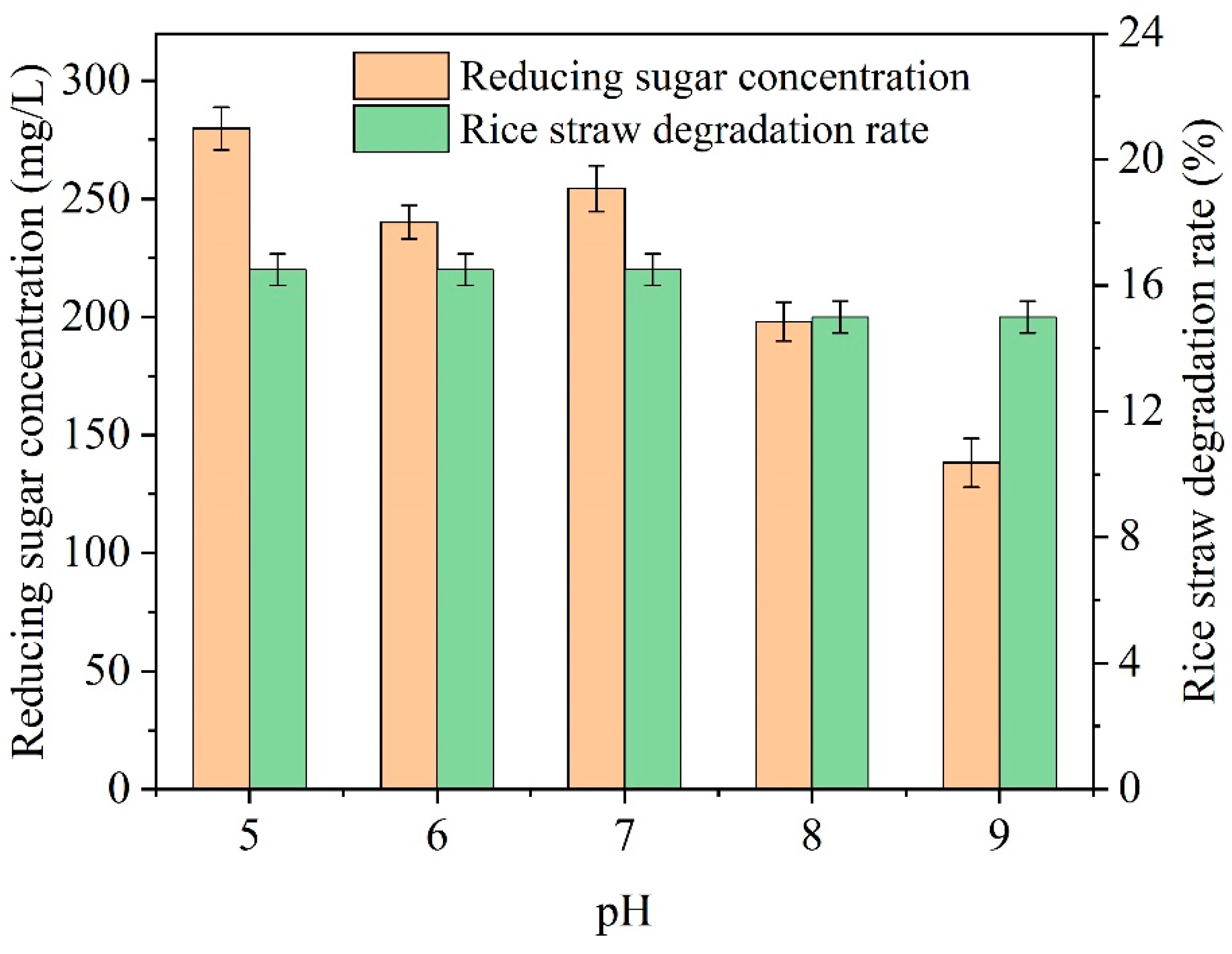Sustainability 15 06707 g002
