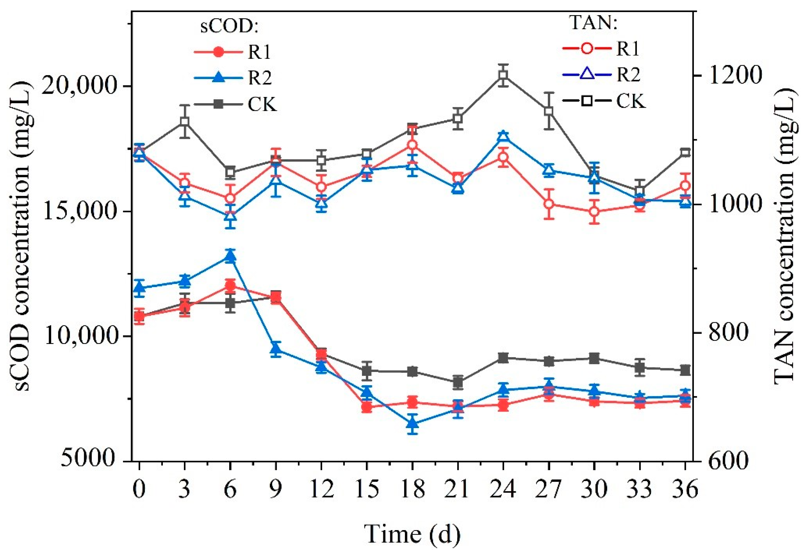 Sustainability 15 06707 g005