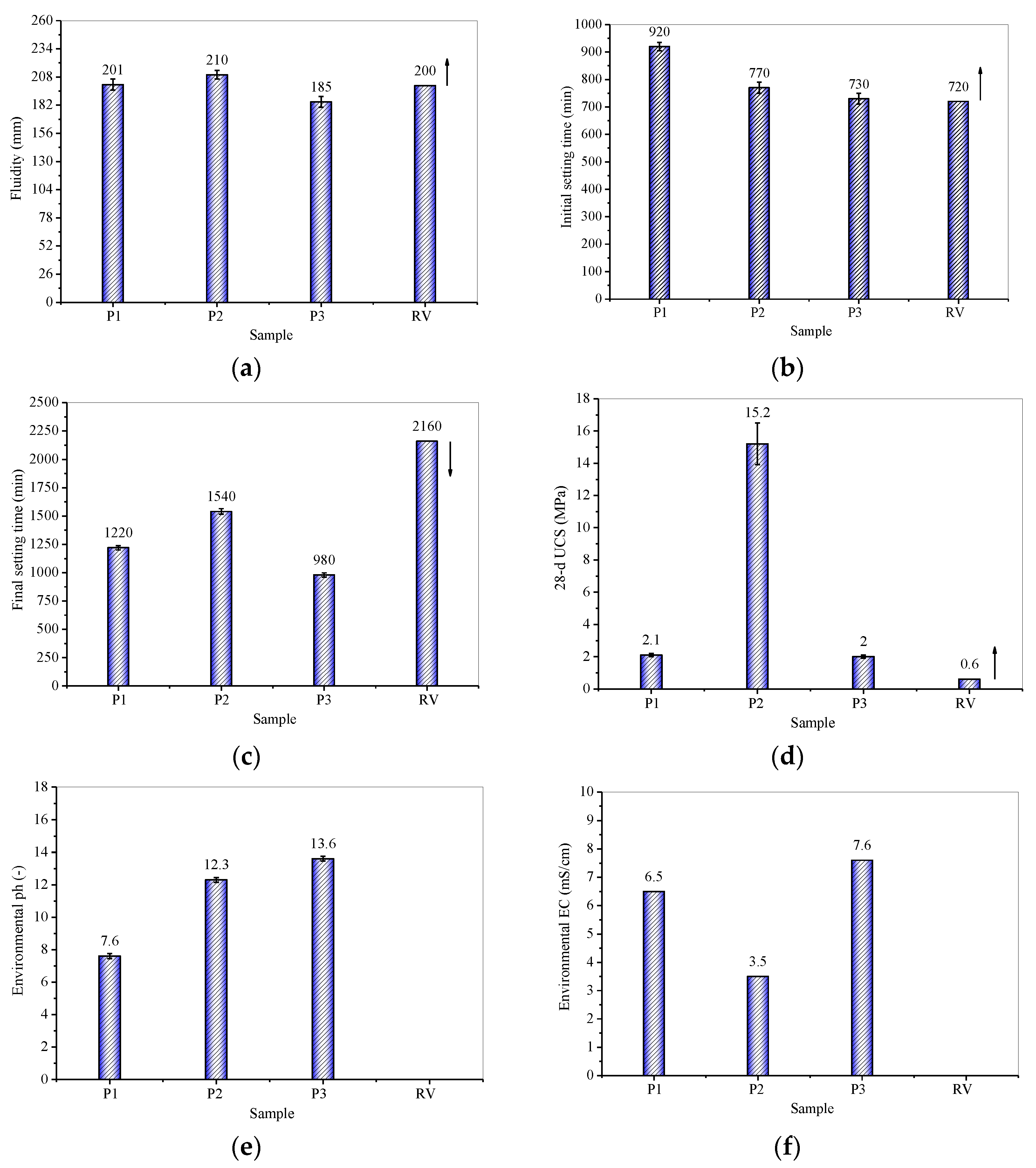 Sustainability 15 06708 g003
