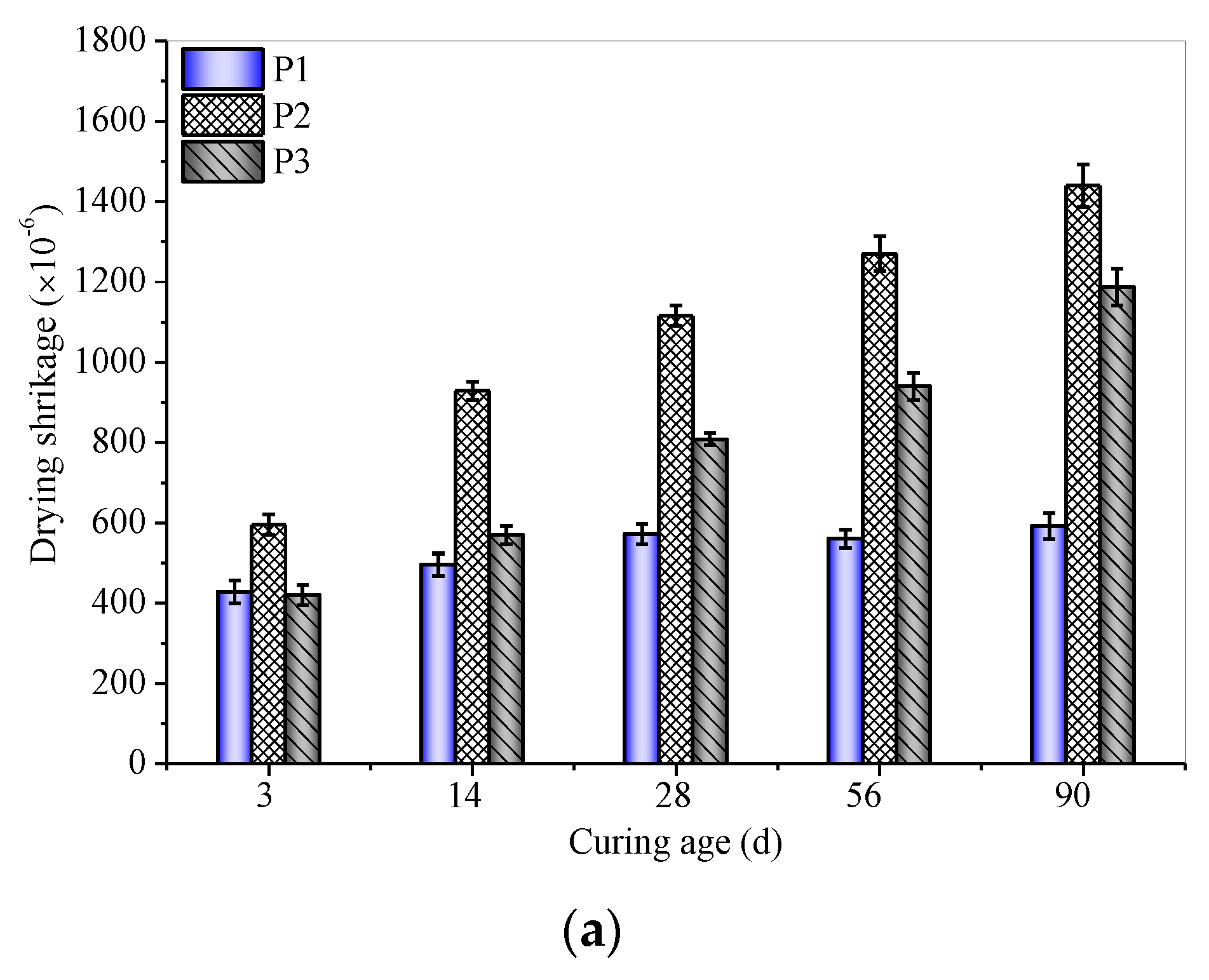 Sustainability 15 06708 g004a