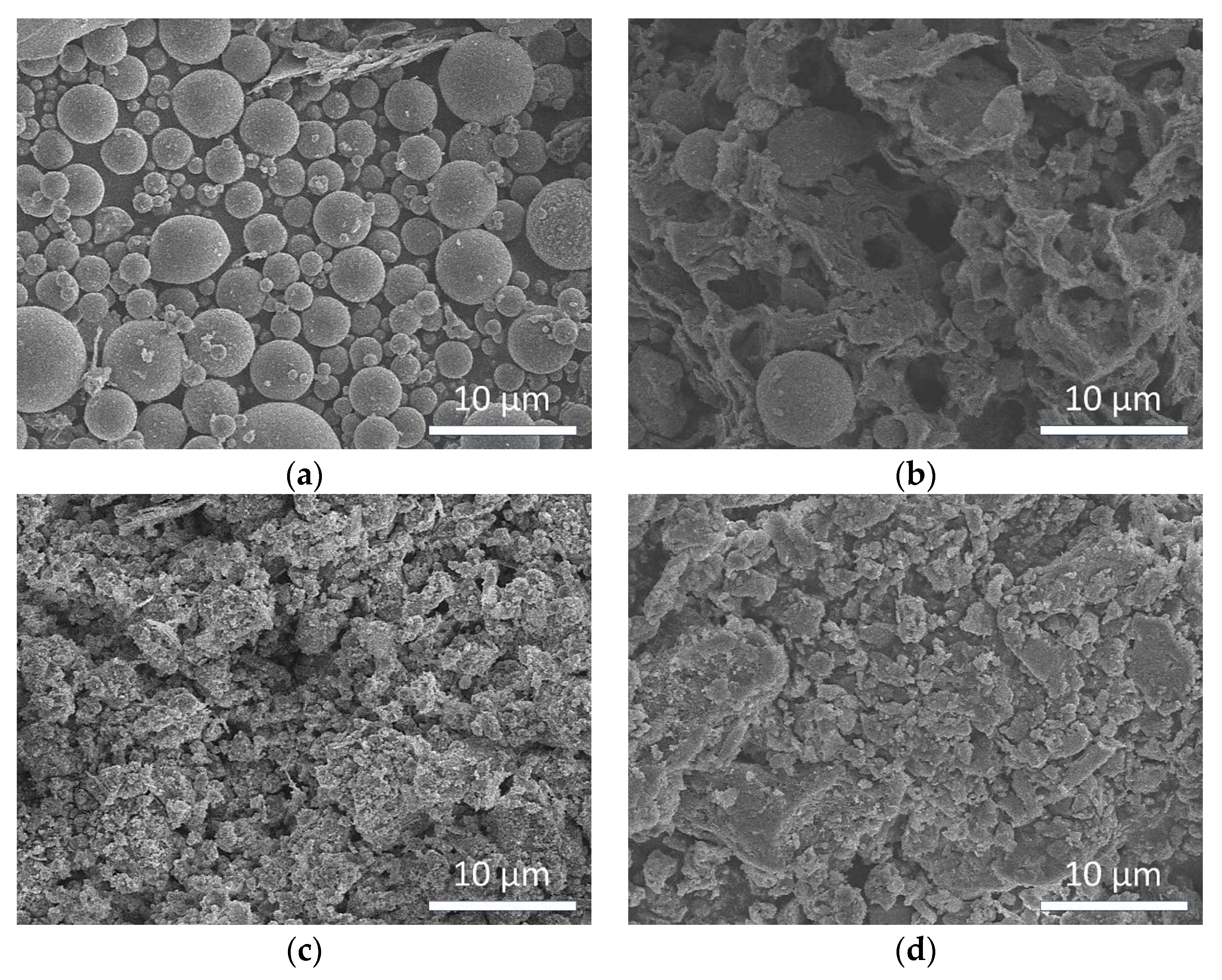 Sustainability 15 06708 g005a