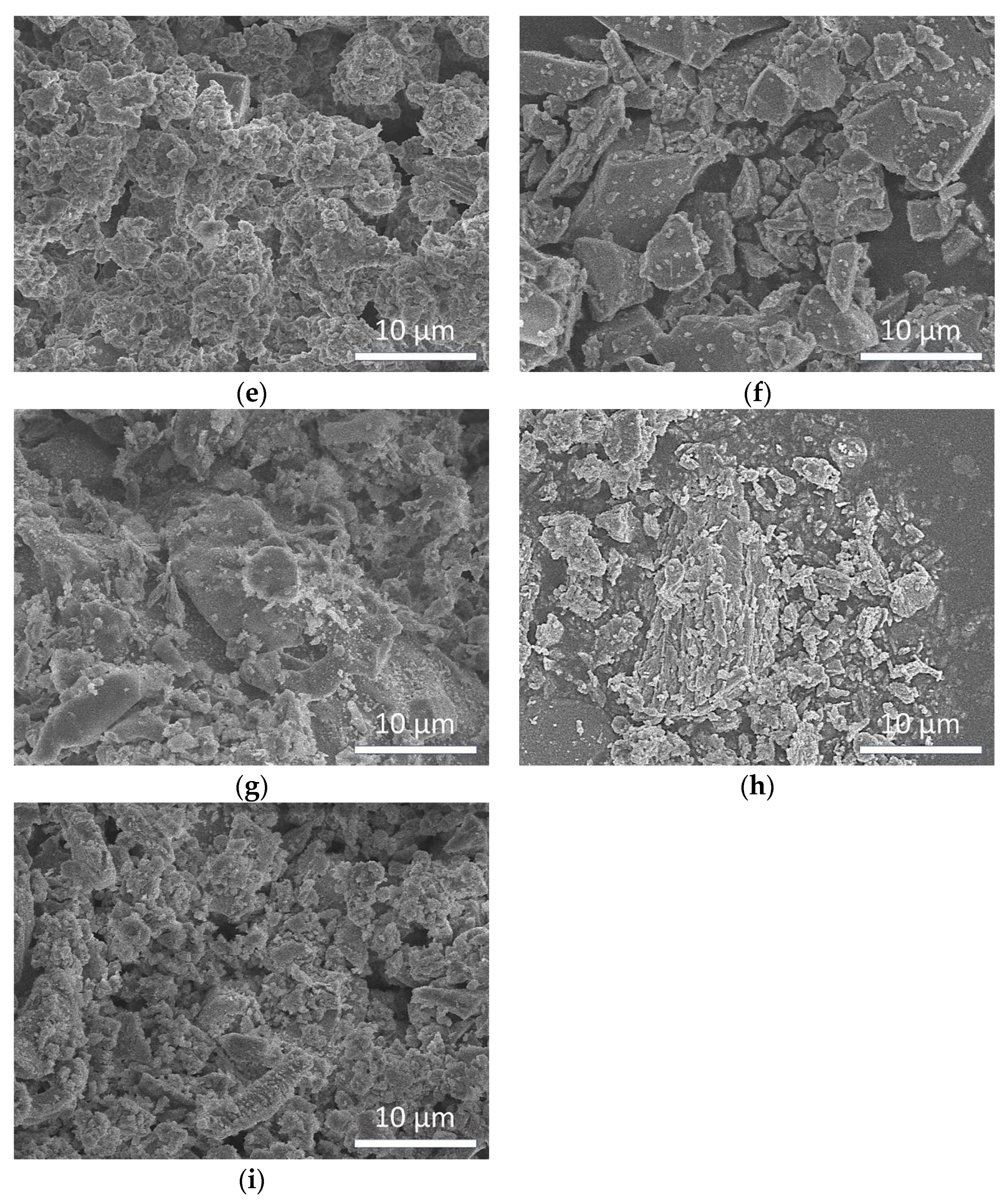 Sustainability 15 06708 g005b