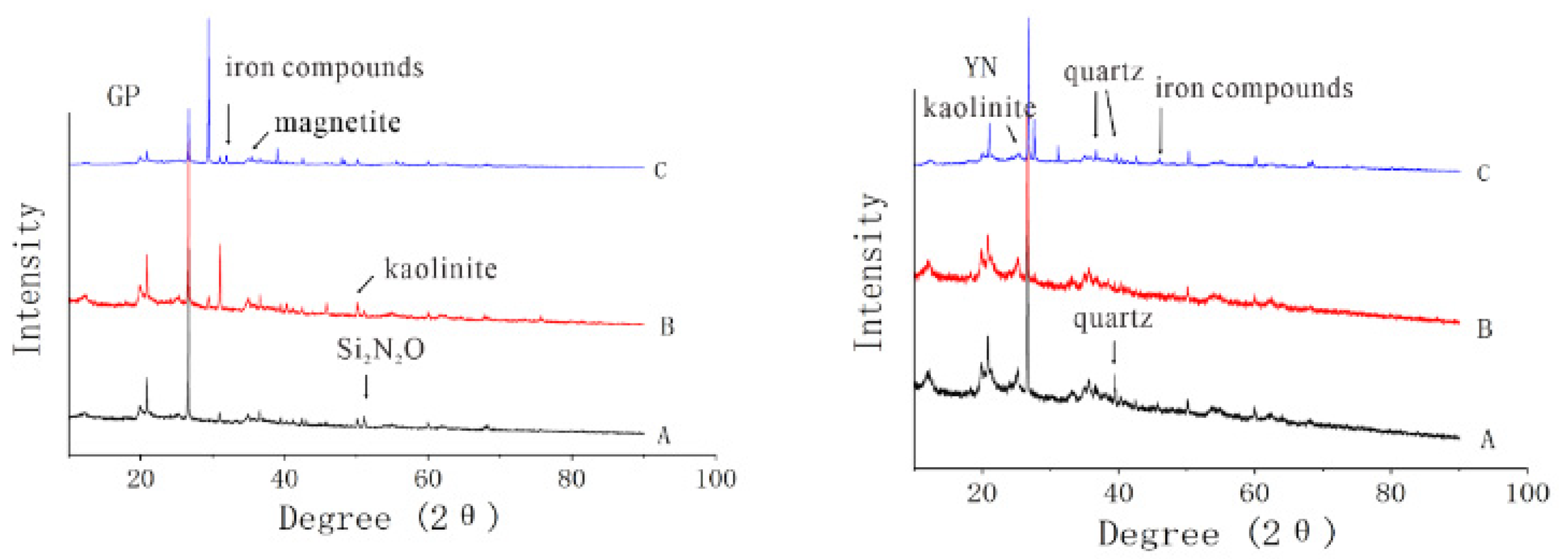 Sustainability 15 06711 g003b