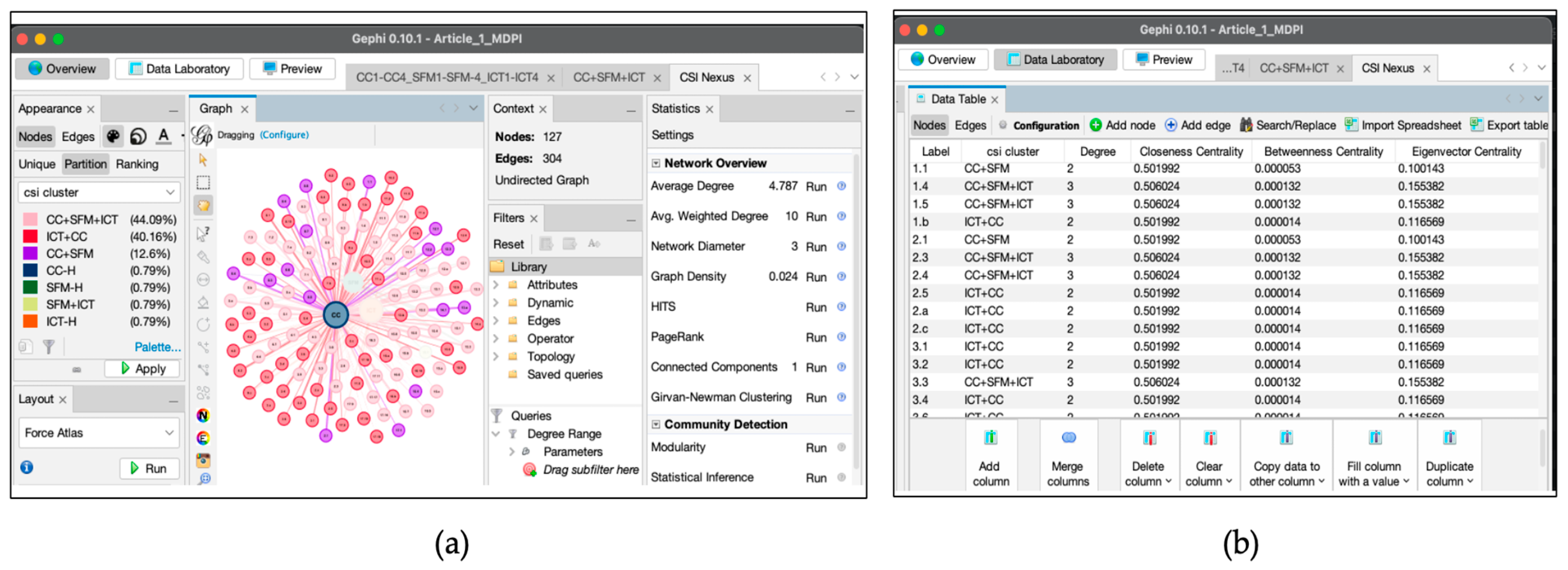 Sustainability 15 06712 g004 Sustainability 15 06712 g004