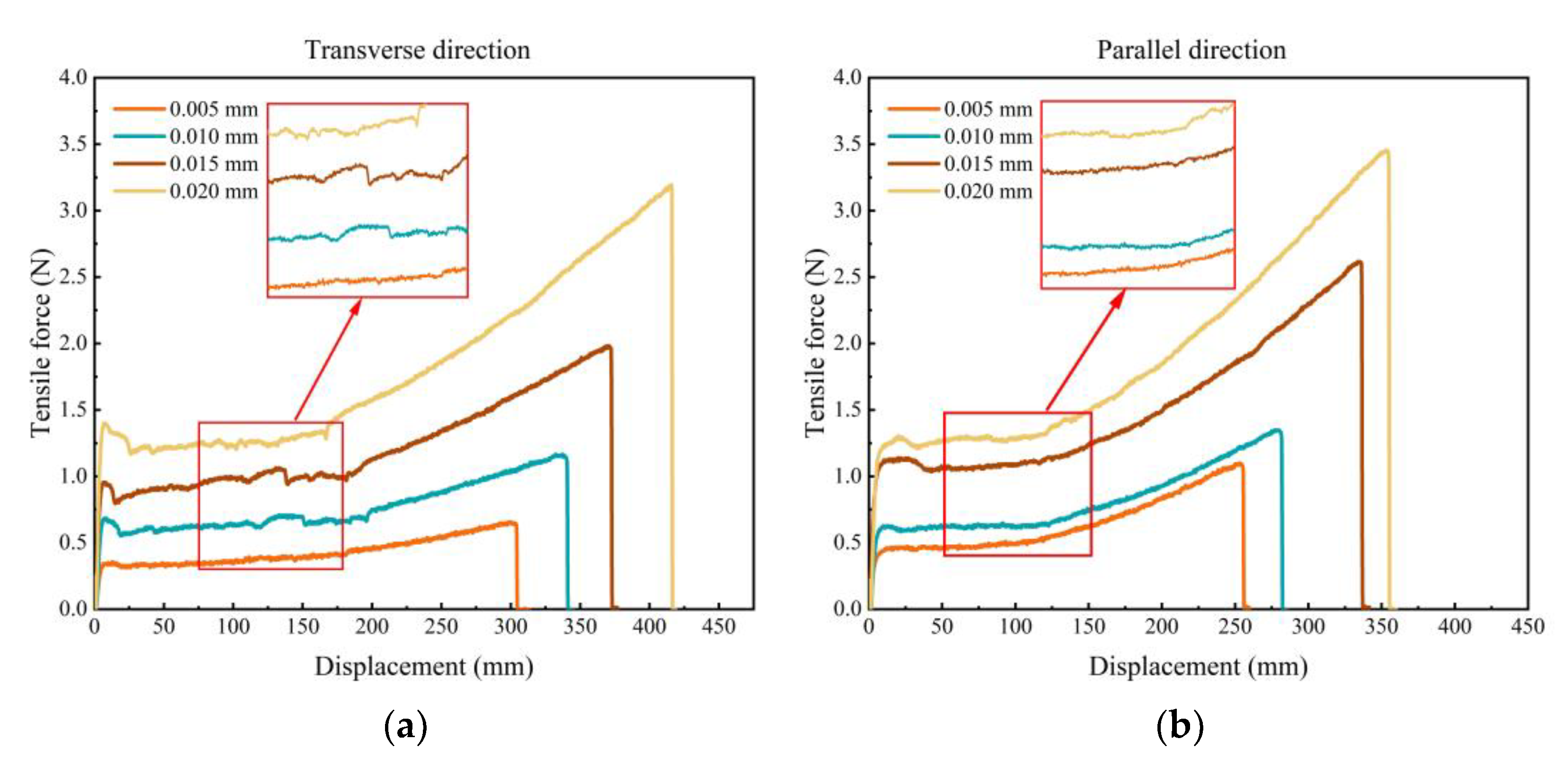 Sustainability 15 06713 g004