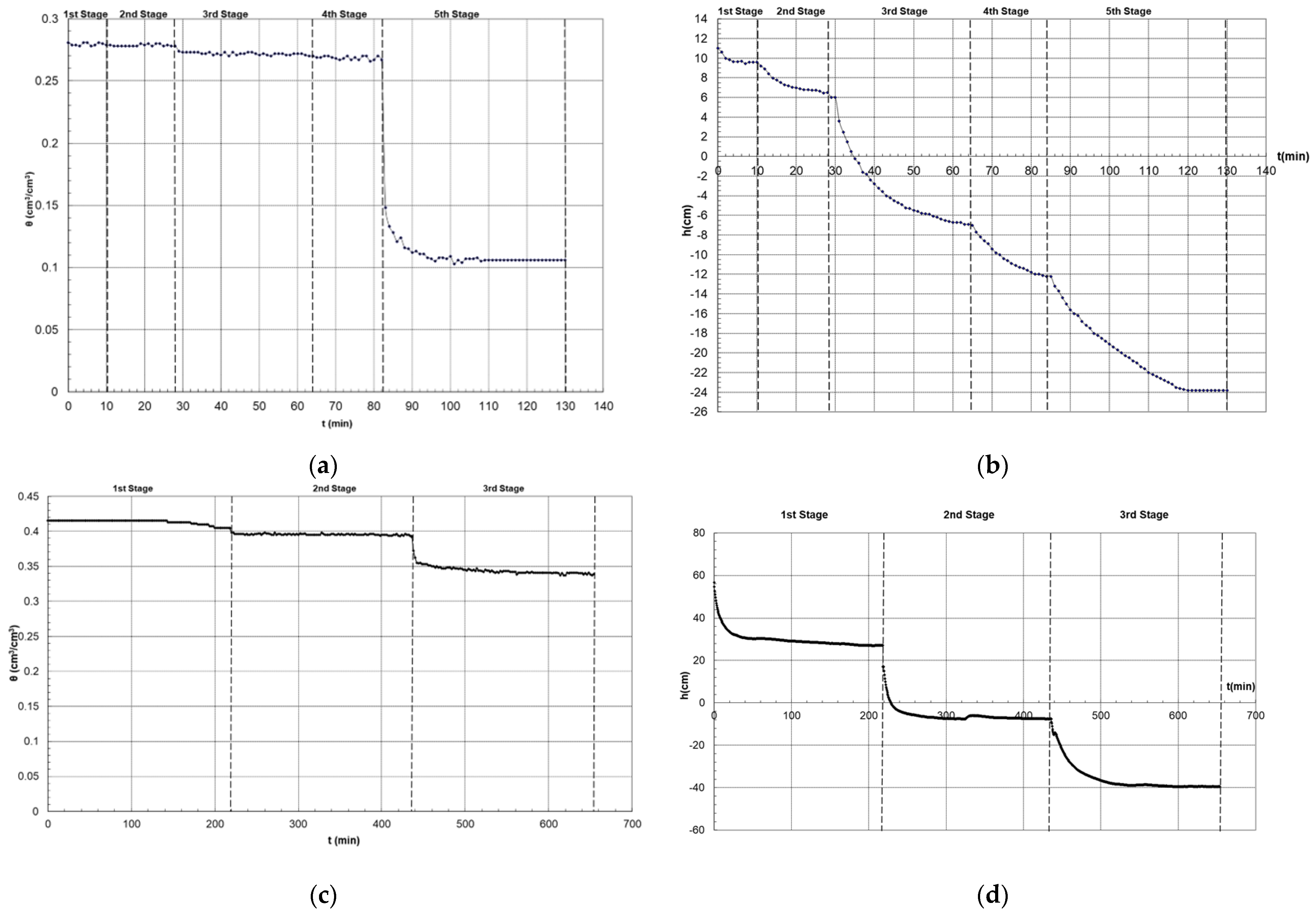 Sustainability 15 06714 g002
