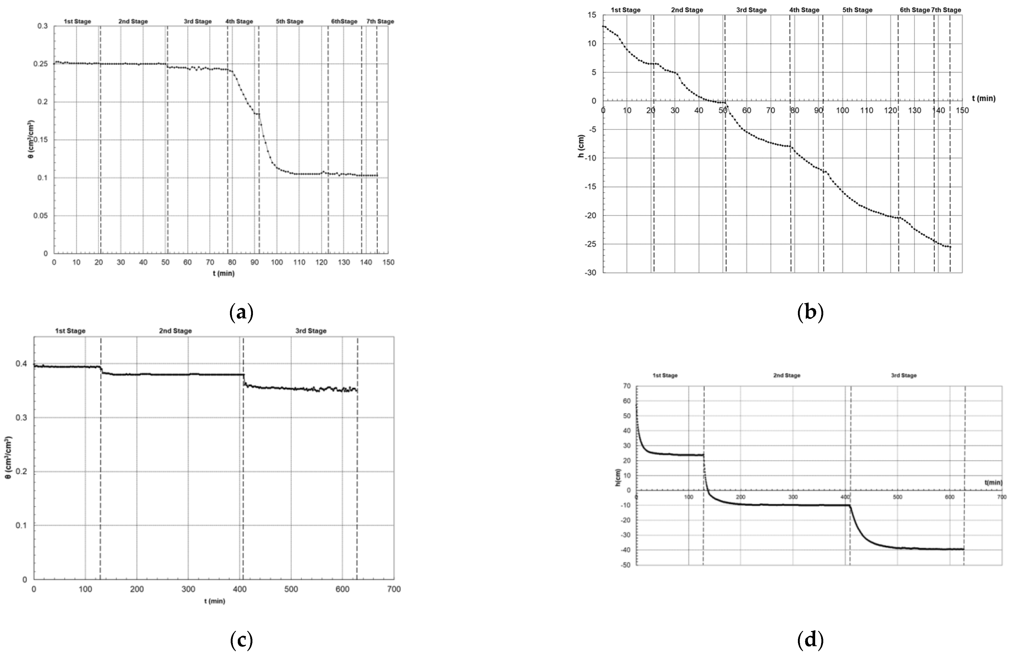 Sustainability 15 06714 g004