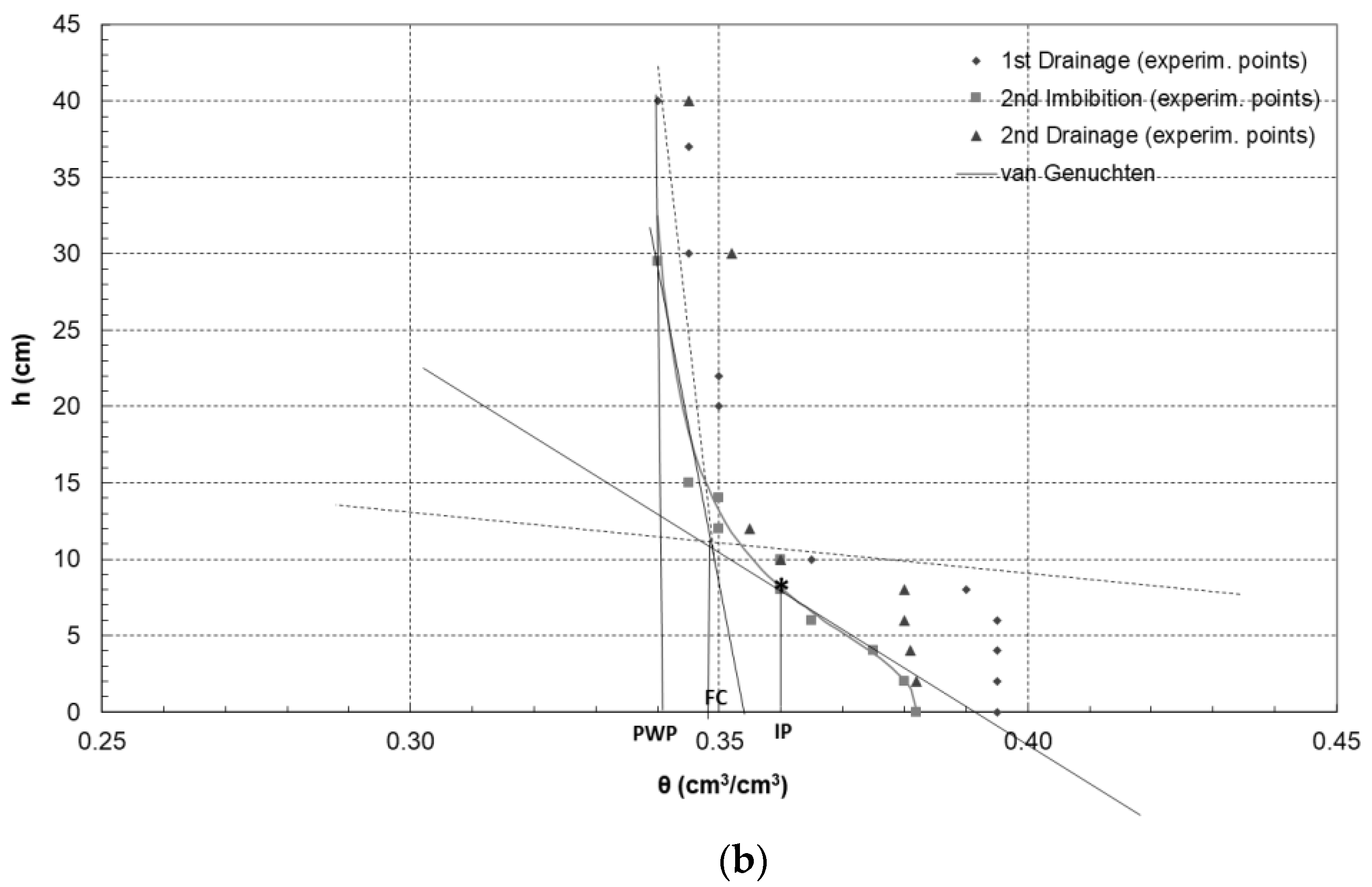Sustainability 15 06714 g005b