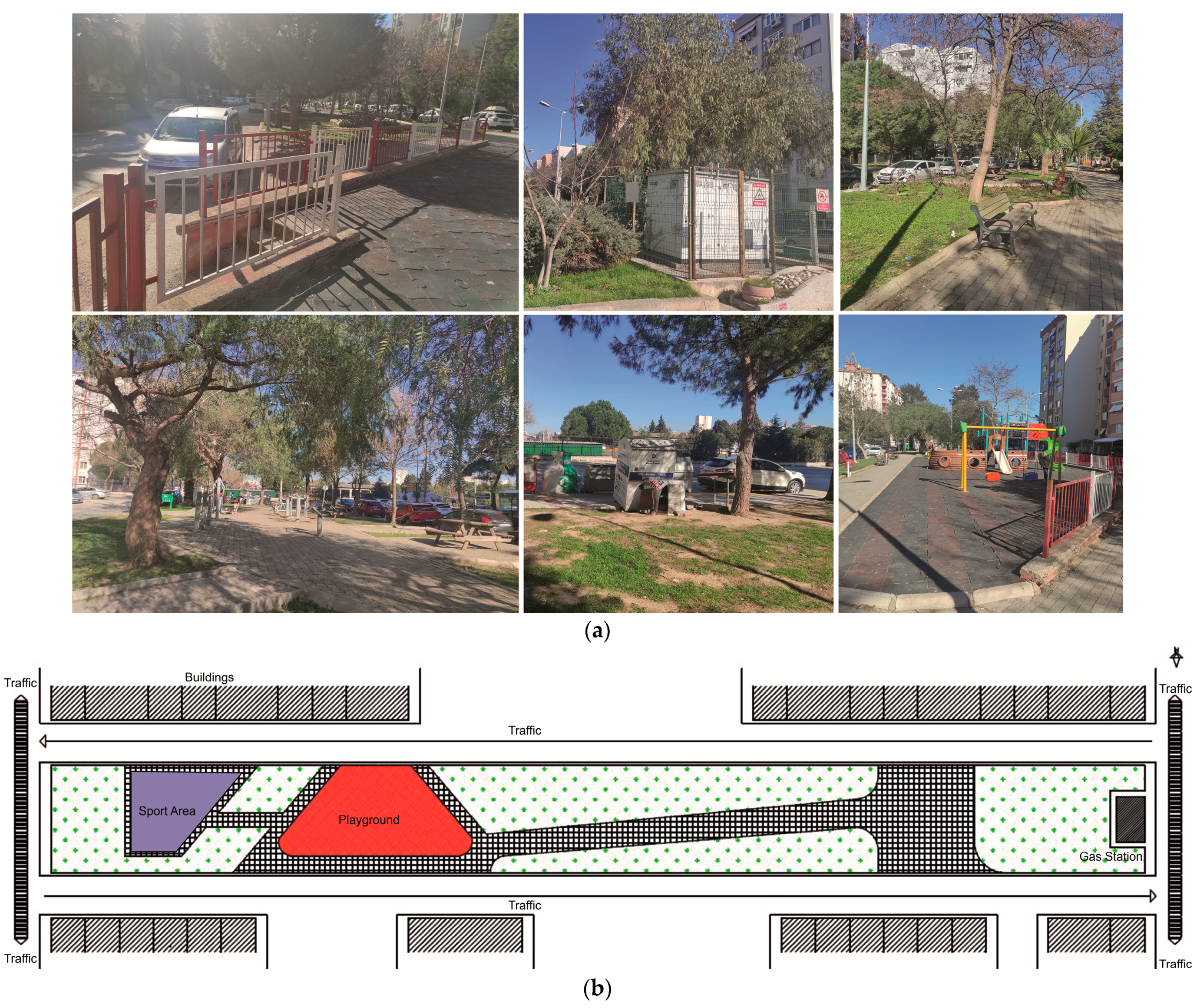 Sustainability 15 06715 g003