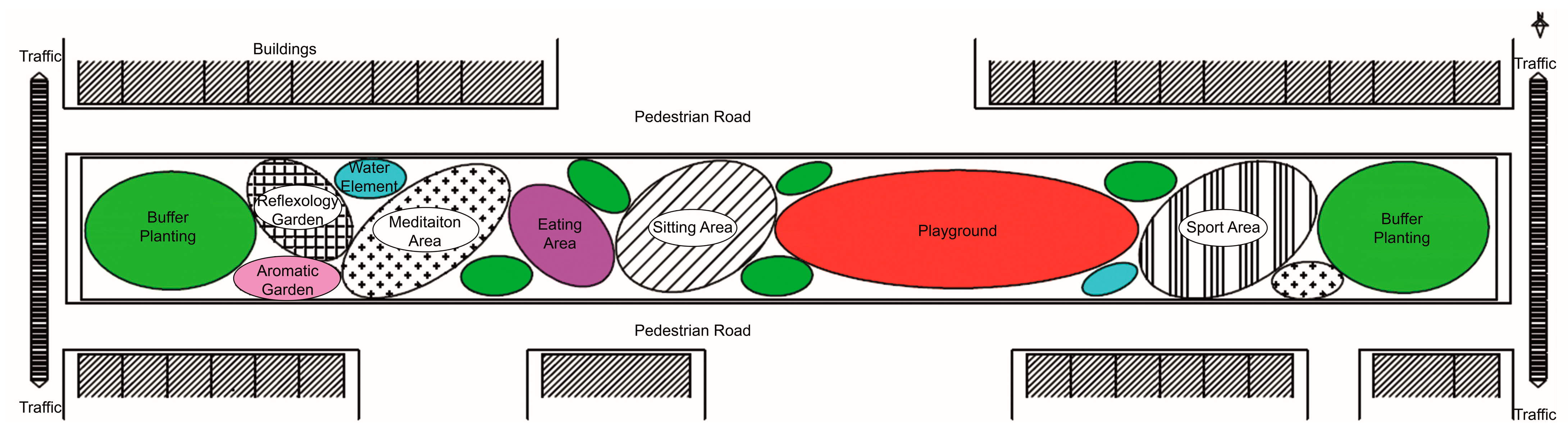 Sustainability 15 06715 g006