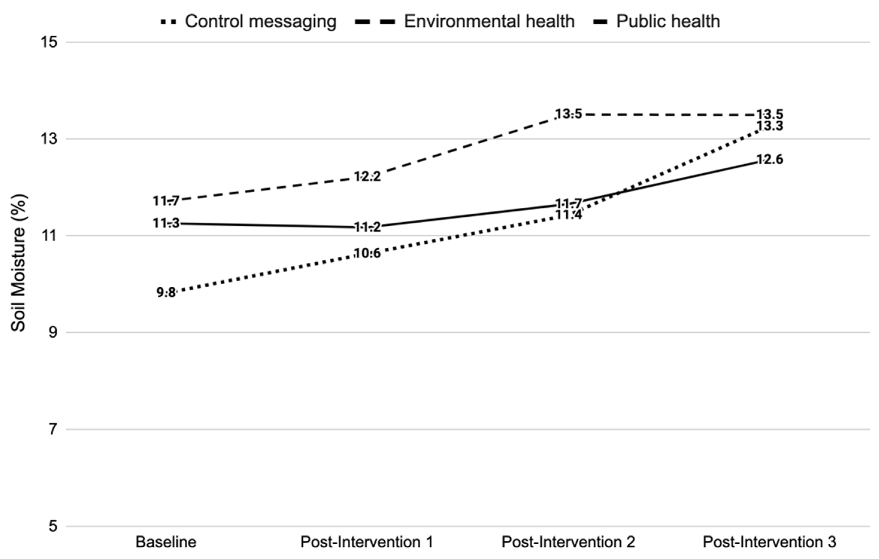 Sustainability 15 06716 g001