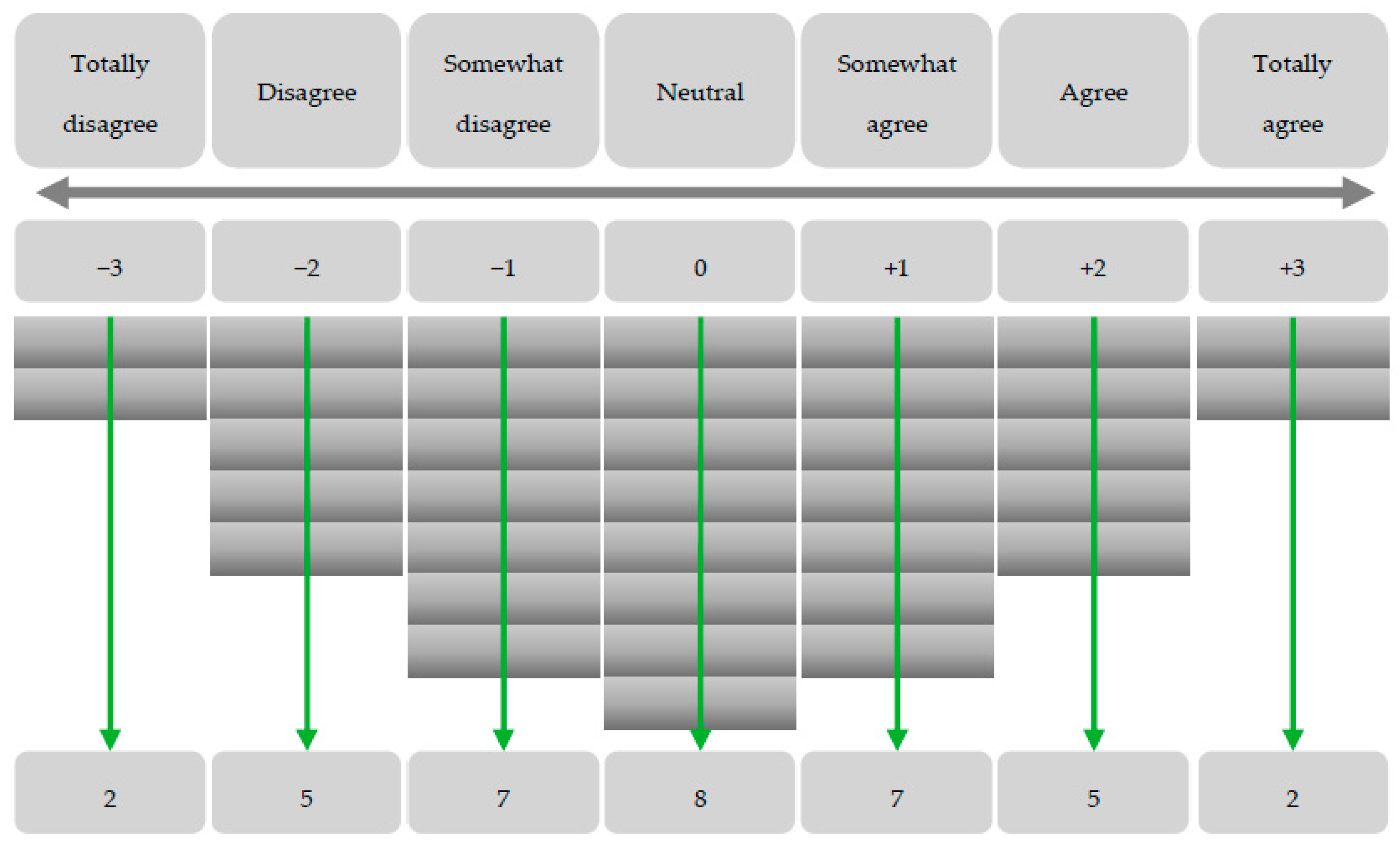 Sustainability 15 06721 g001