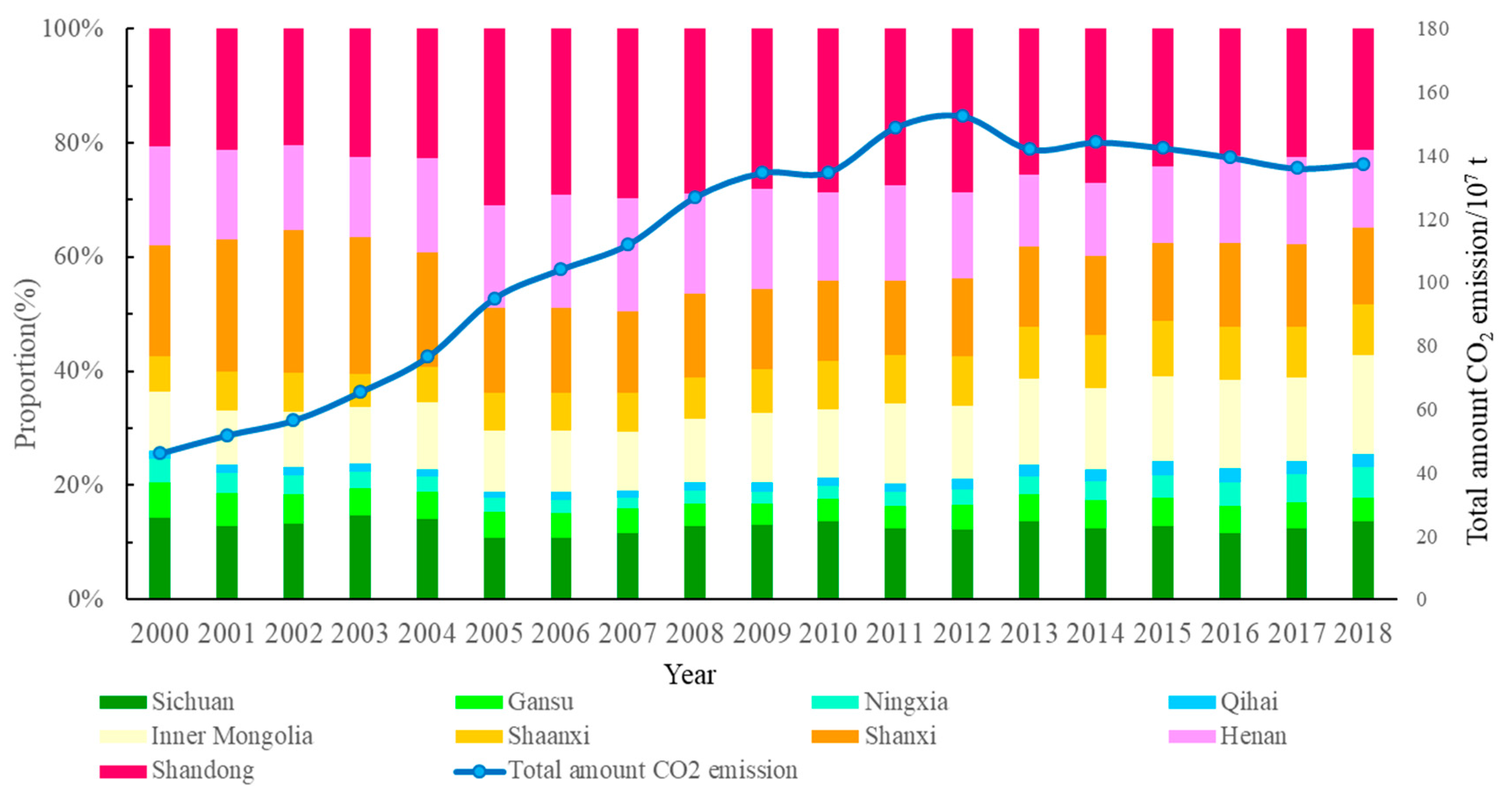 Sustainability 15 06724 g002 Sustainability 15 06724 g002