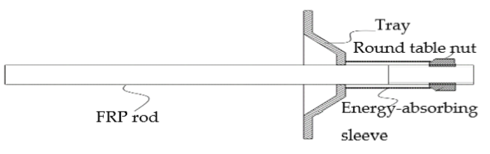 Sustainability 15 06726 g001