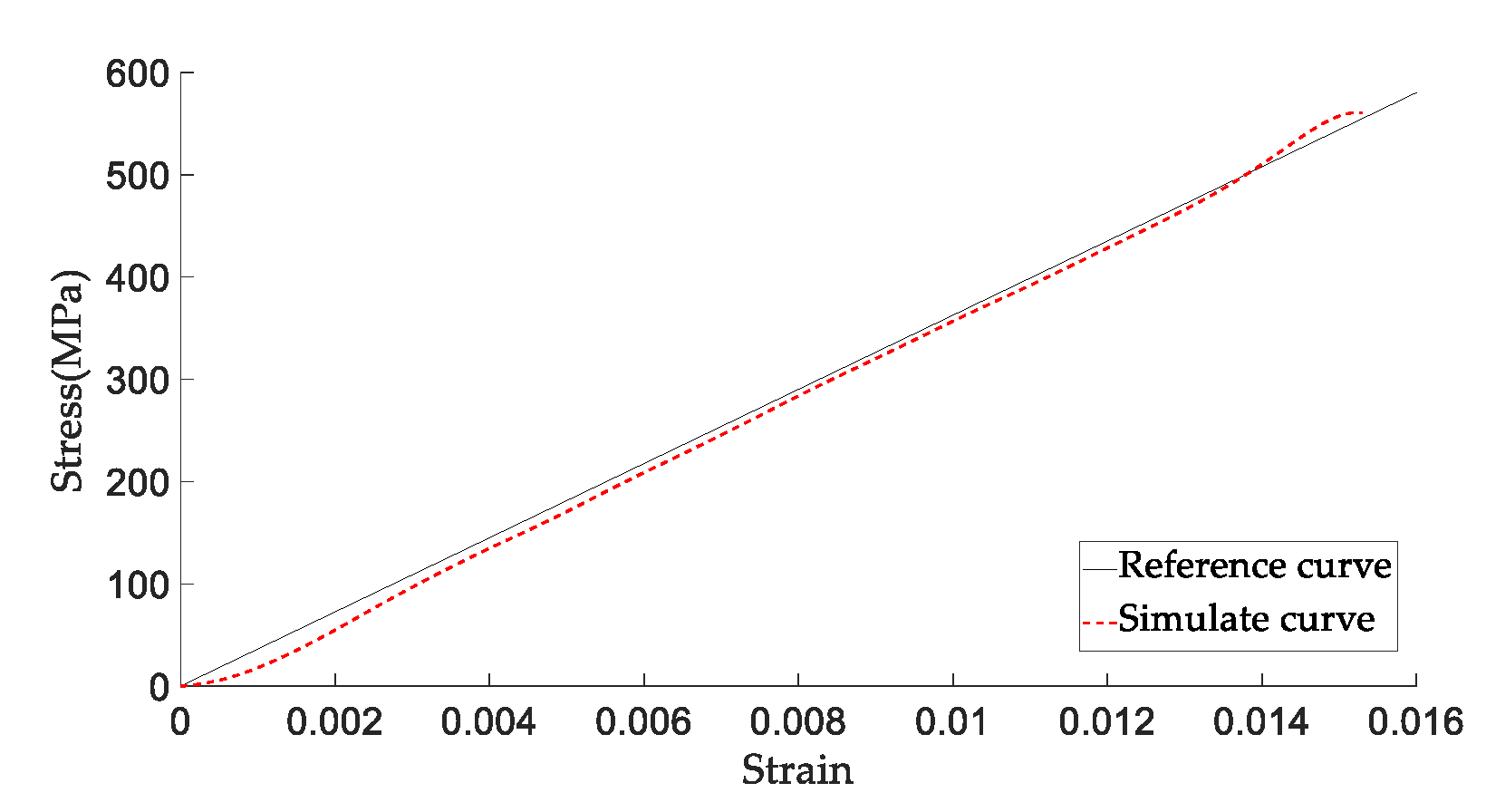 Sustainability 15 06726 g003